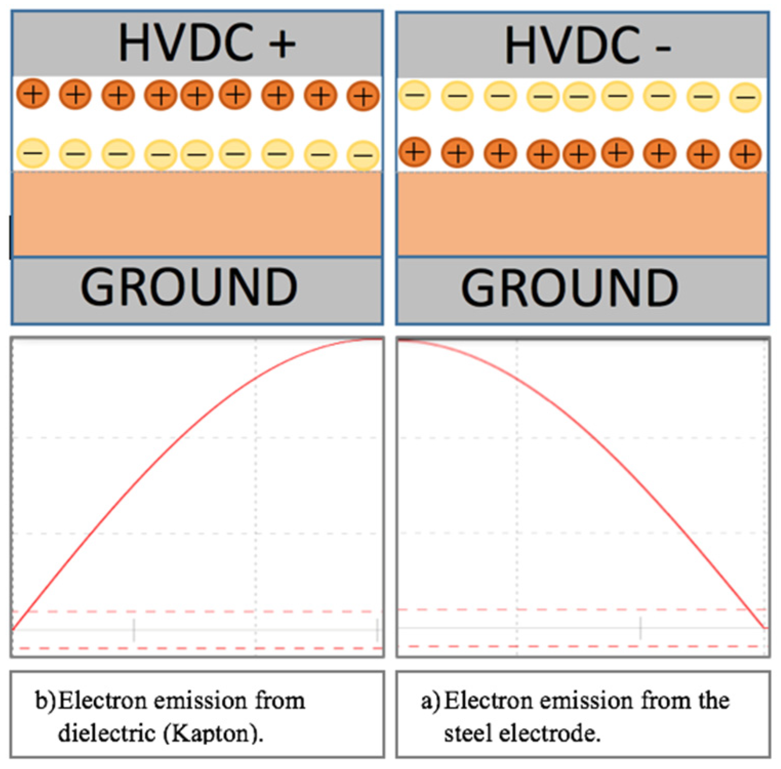 Energies 15 02052 g014 550
