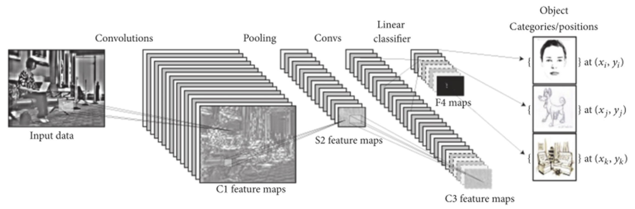 Energies 15 02055 g001 550