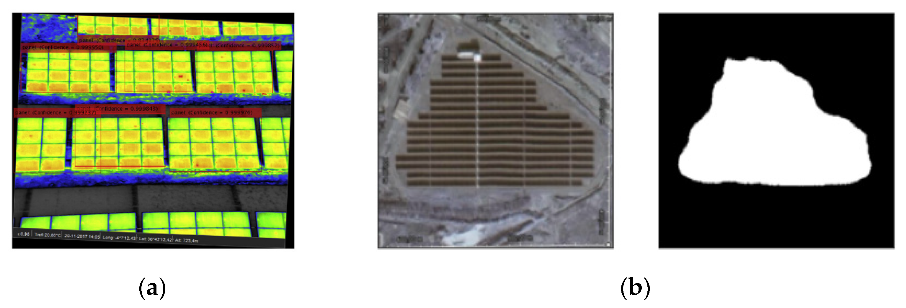 Energies 15 02055 g003 550