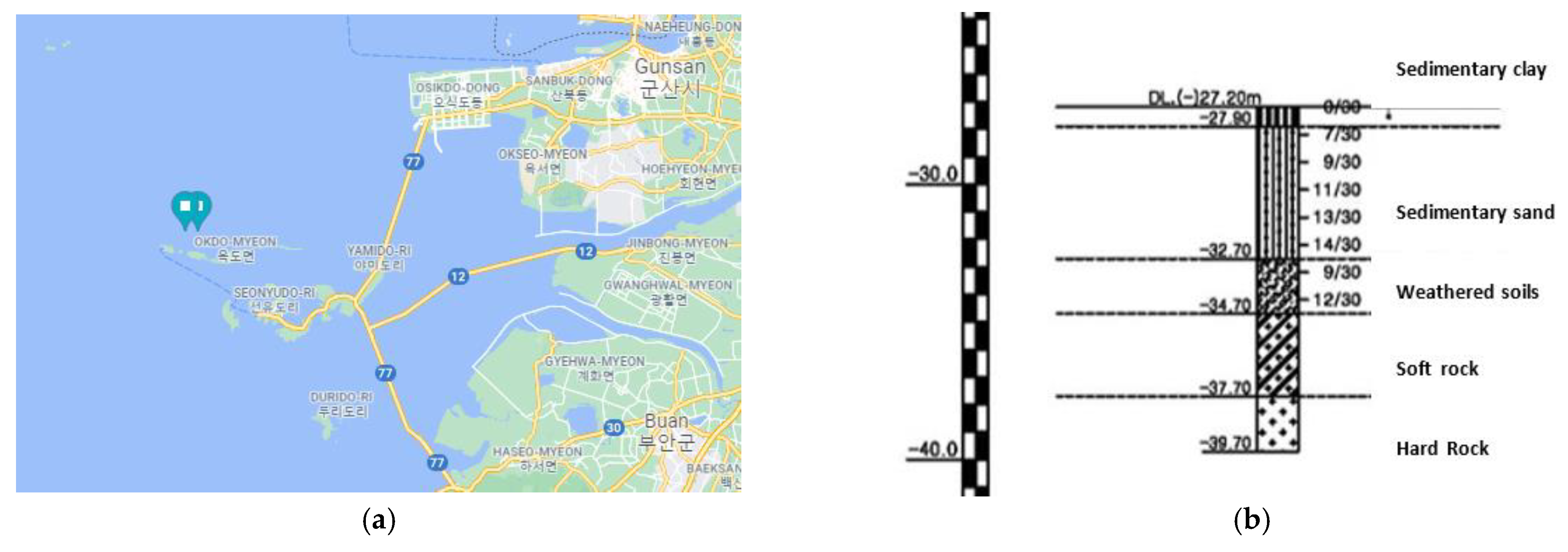 Energies 15 02056 g001