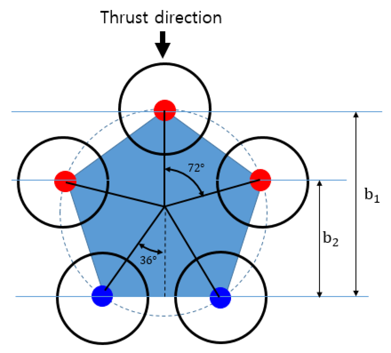 Energies 15 02056 g002