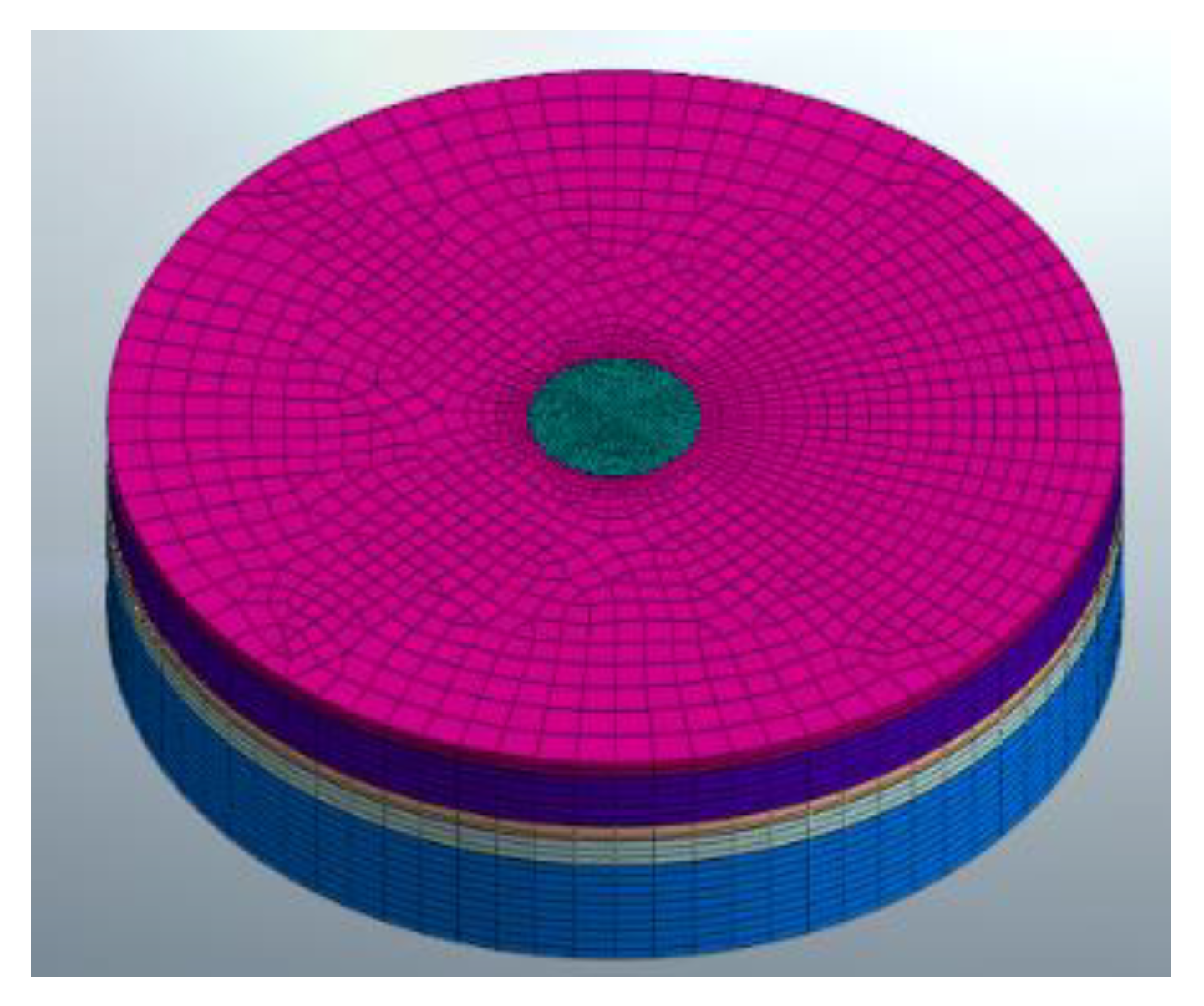 Energies 15 02056 g006