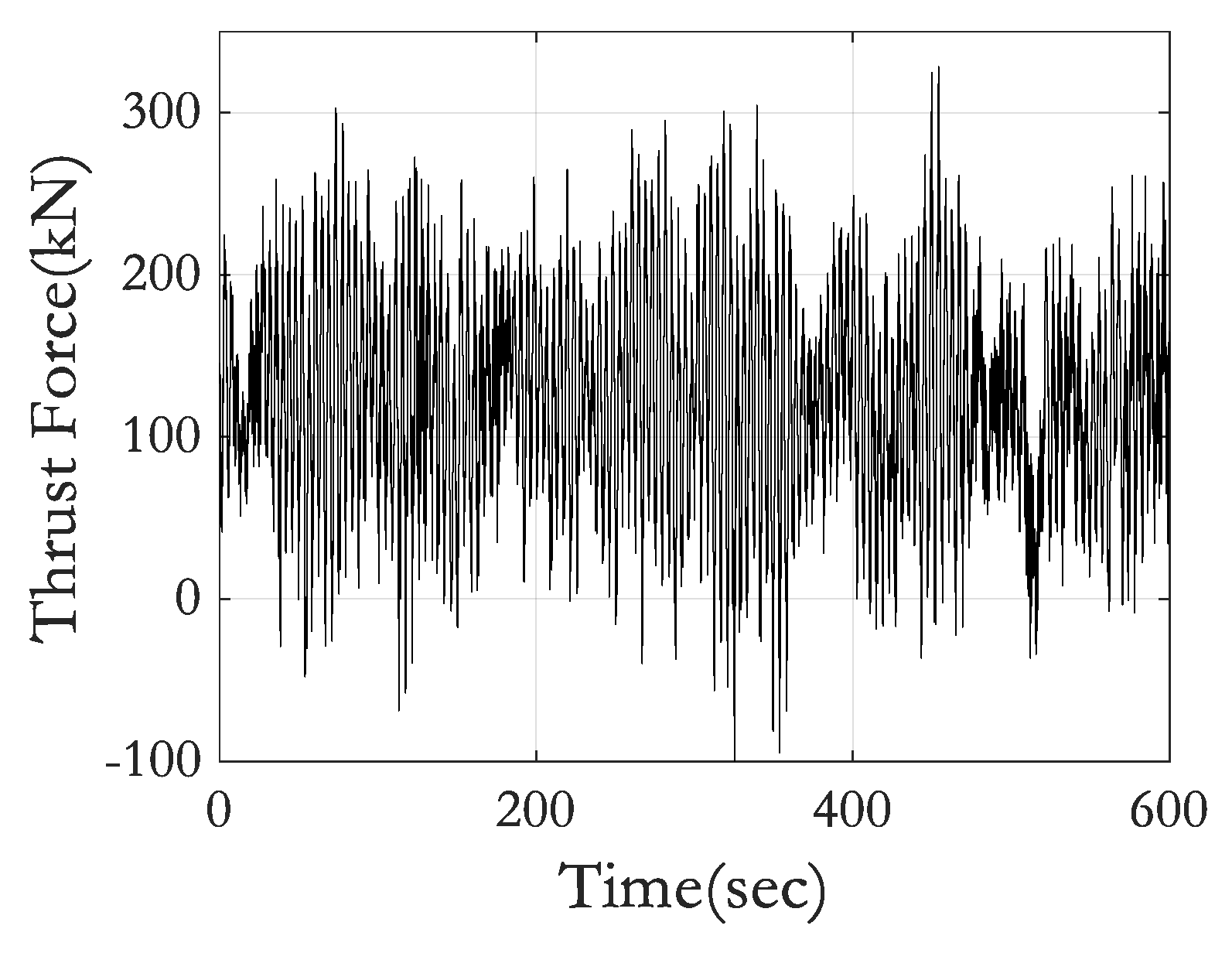 Energies 15 02056 g008