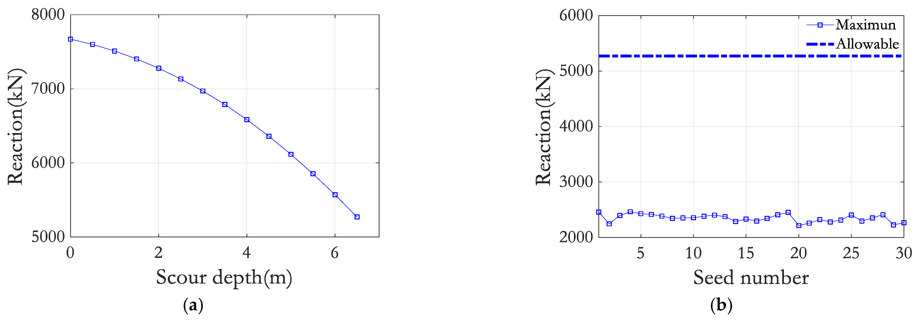 Energies 15 02056 g013