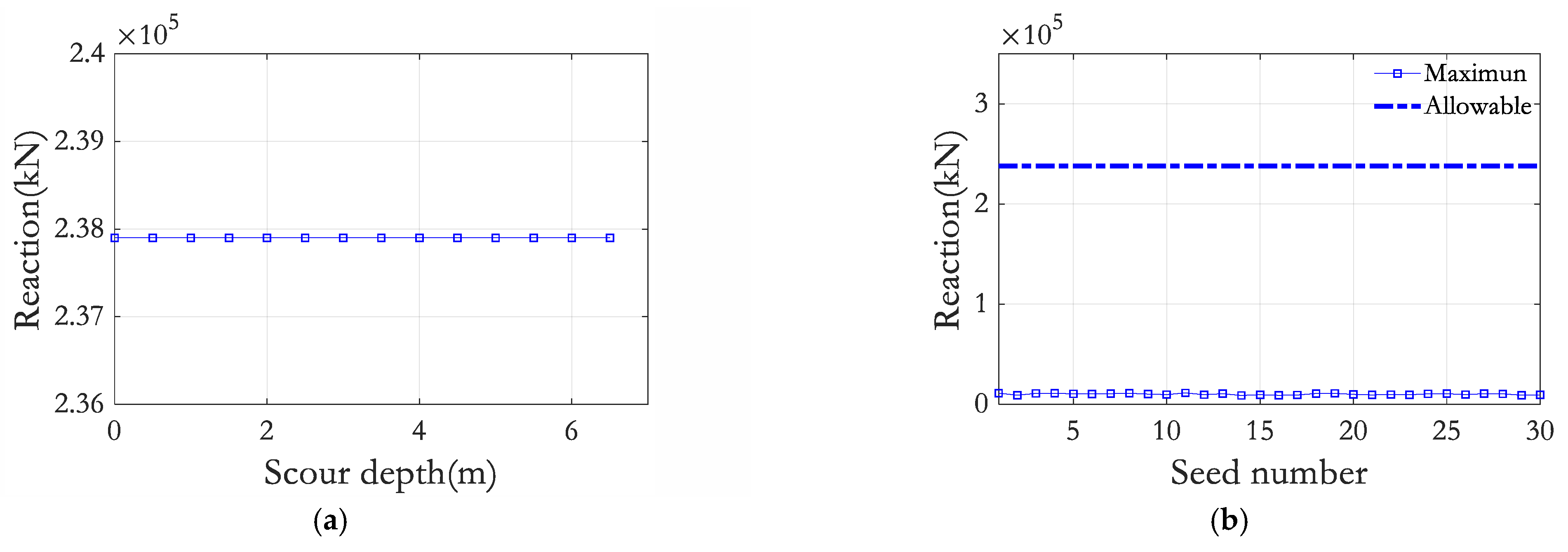 Energies 15 02056 g014