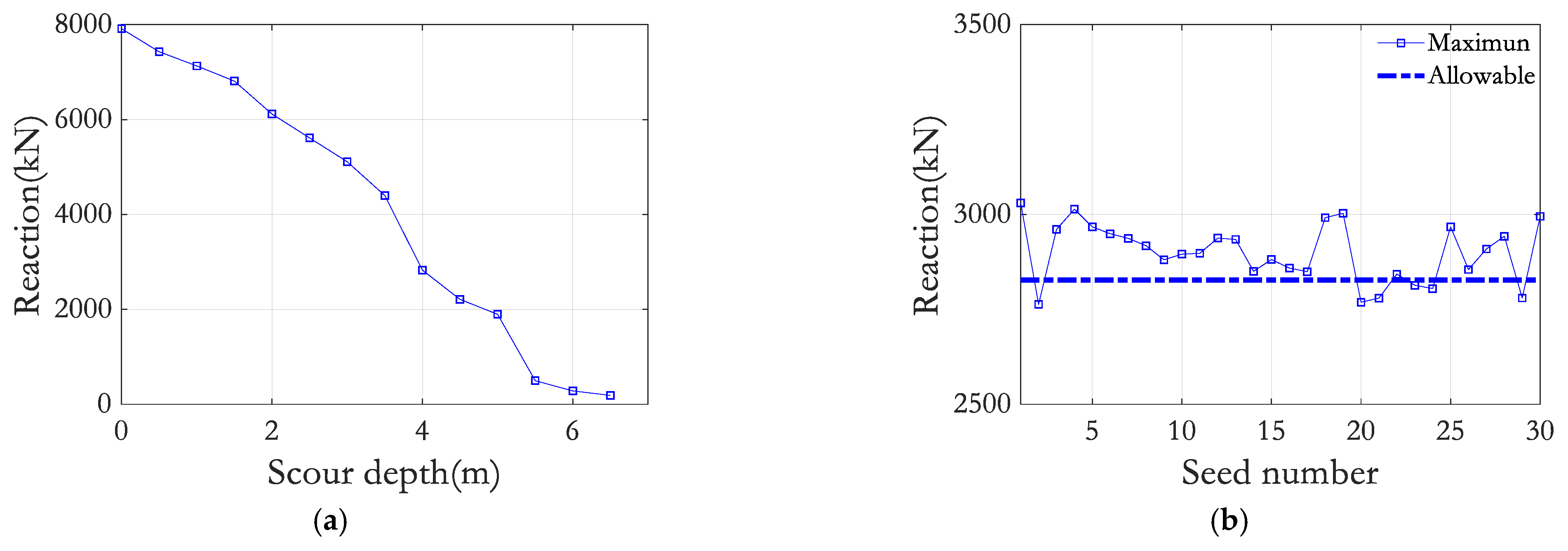 Energies 15 02056 g015
