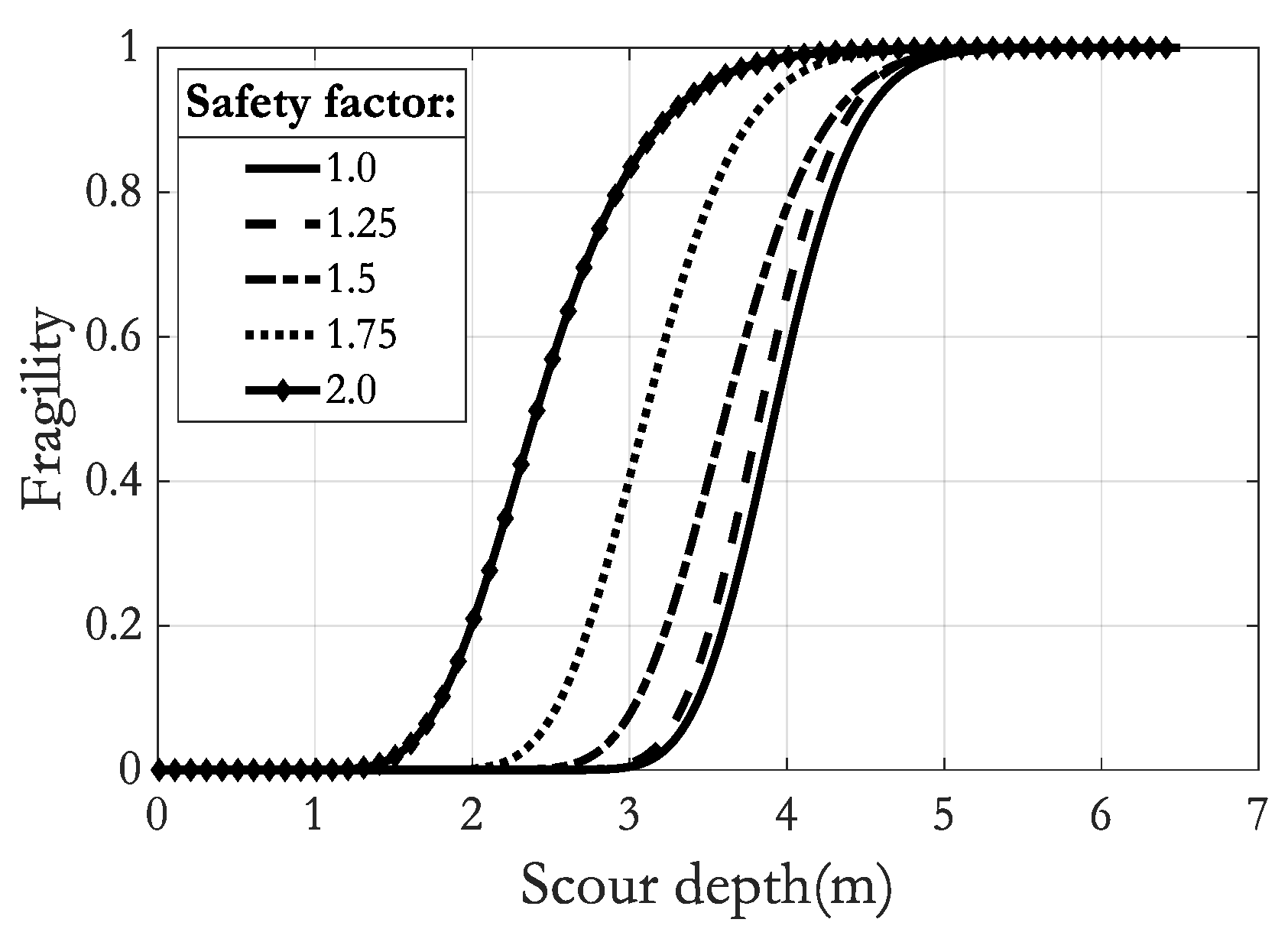 Energies 15 02056 g016