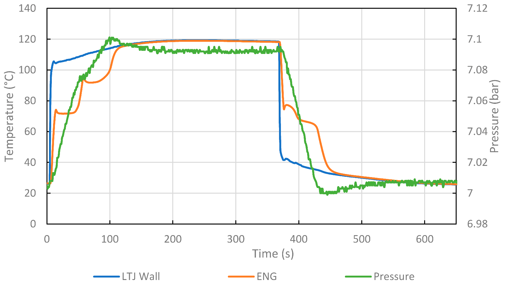 Energies 15 02058 g003 Energies 15 02058 g003