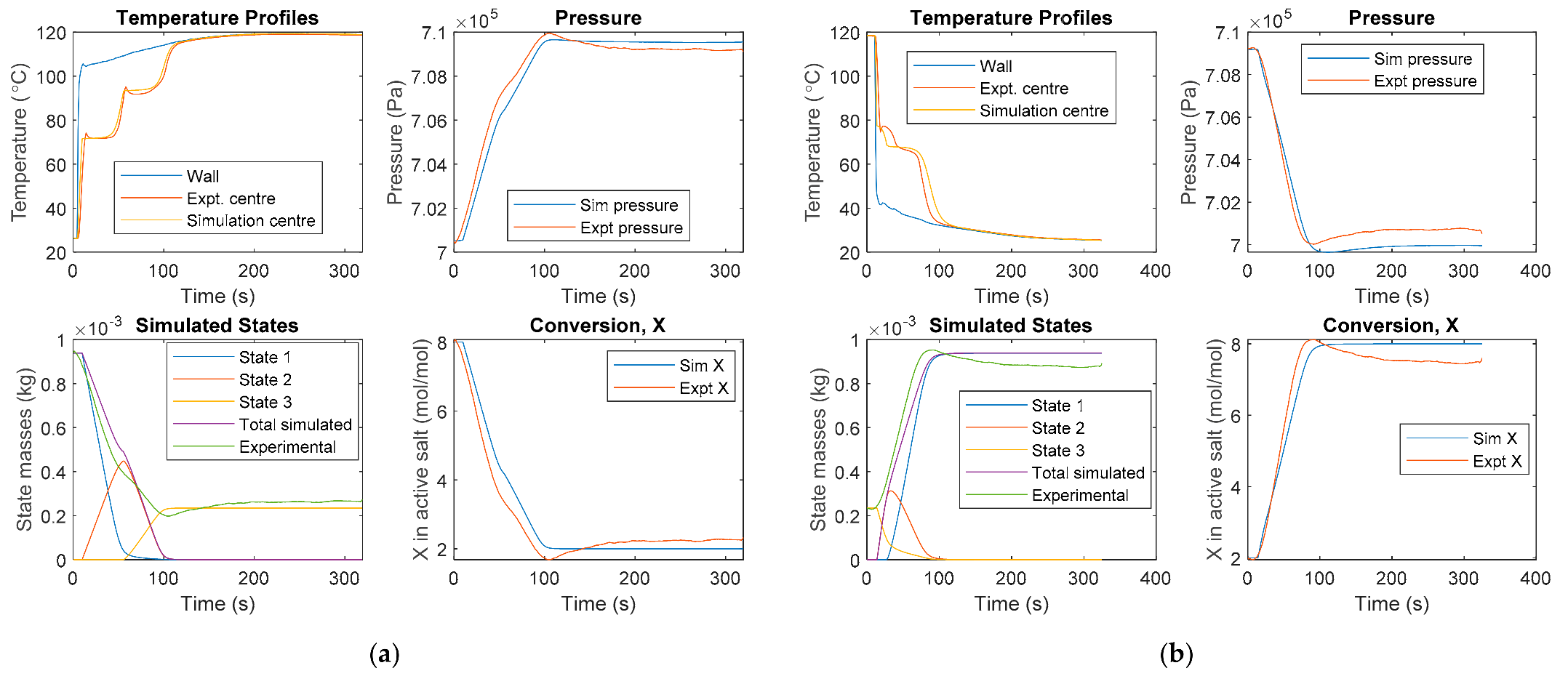 Energies 15 02058 g005 Energies 15 02058 g005