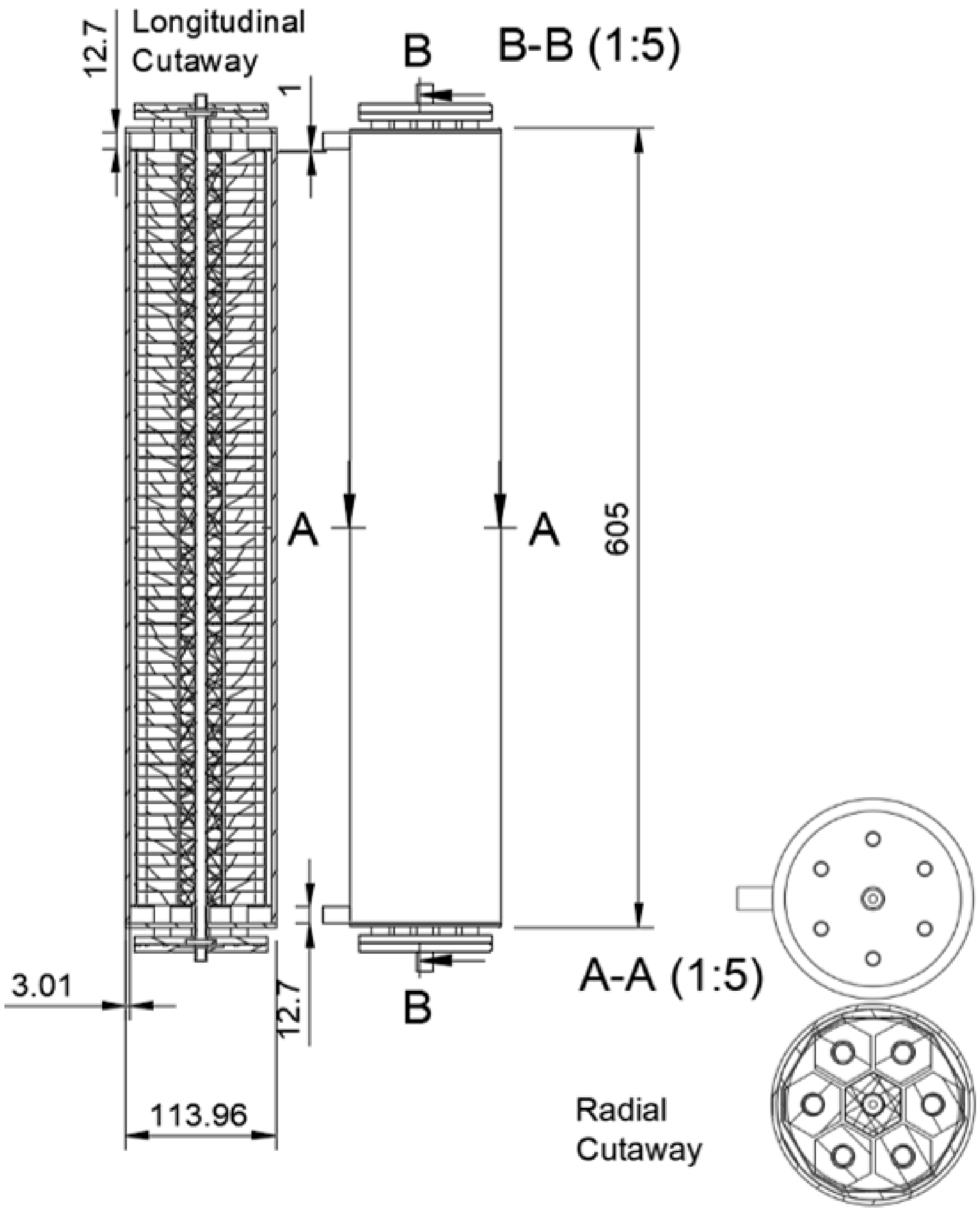 Energies 15 02058 g012 Energies 15 02058 g012