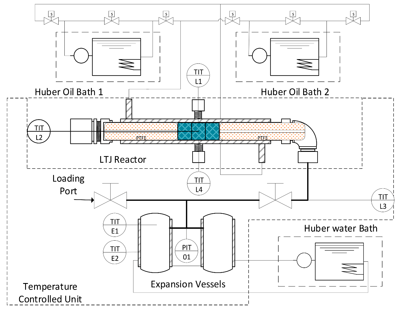 Energies 15 02058 g0a1 Energies 15 02058 g0a1
