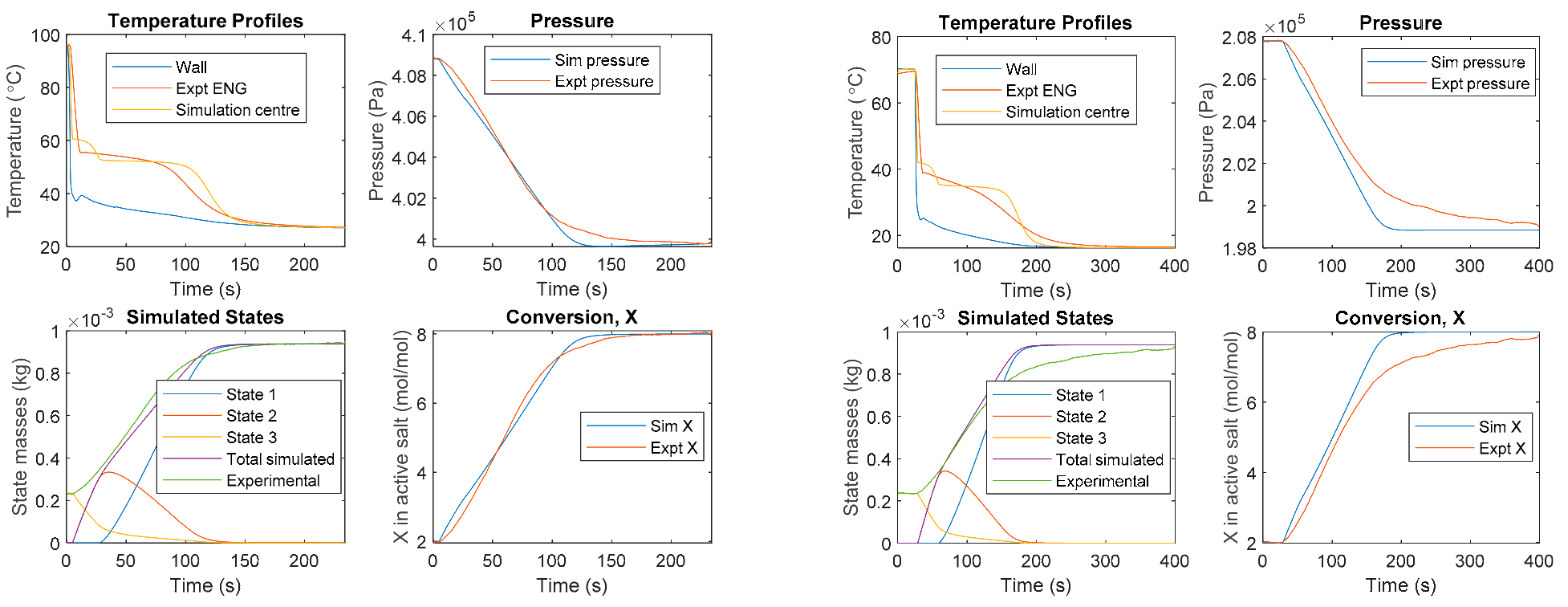 Energies 15 02058 g0a10 Energies 15 02058 g0a10