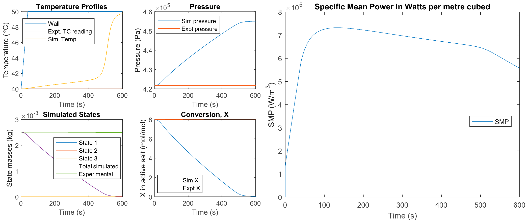 Energies 15 02058 g0a12 Energies 15 02058 g0a12