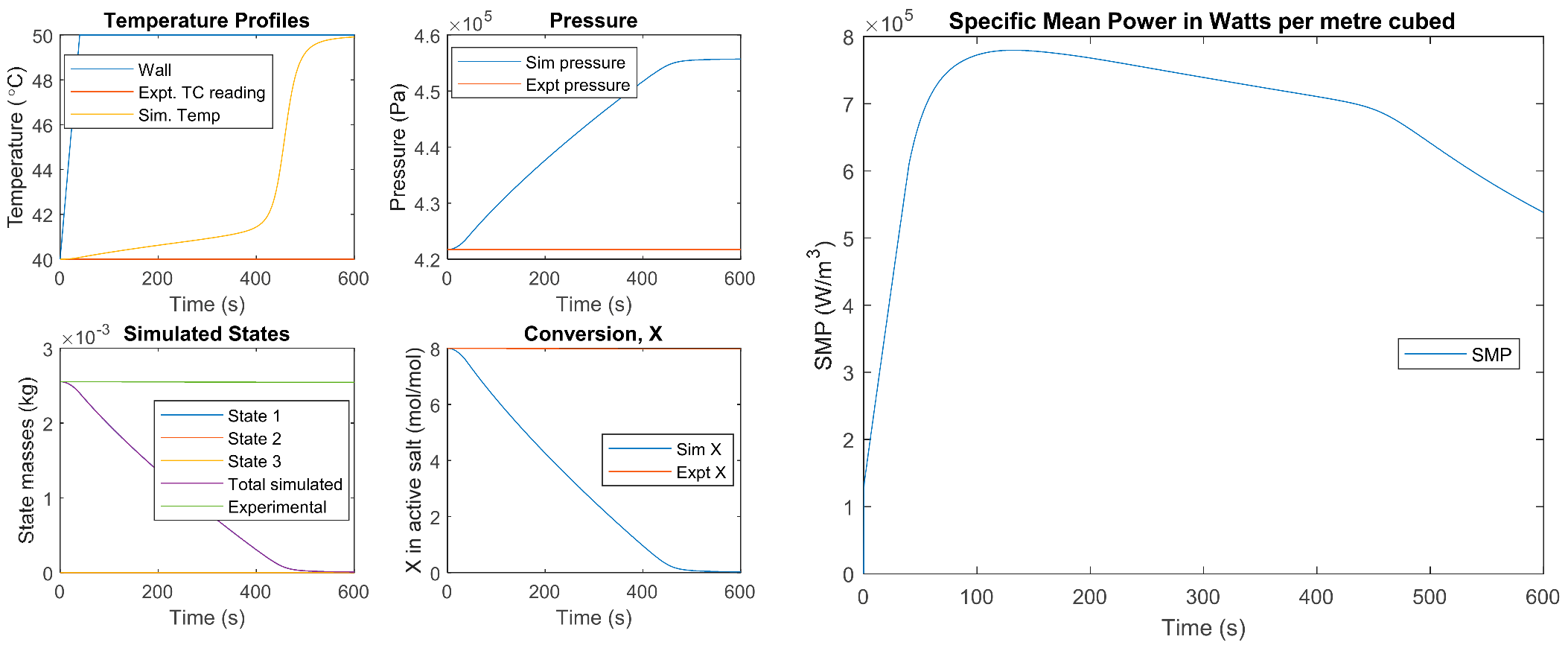 Energies 15 02058 g0a13 Energies 15 02058 g0a13