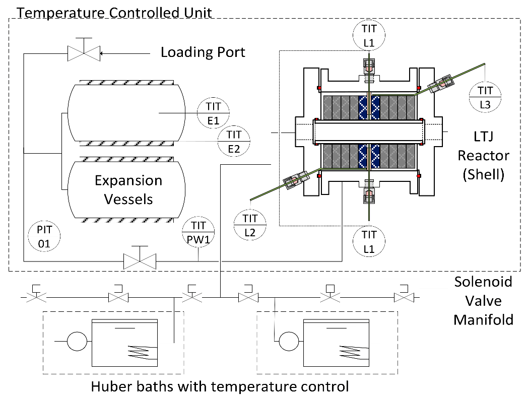 Energies 15 02058 g0a2 Energies 15 02058 g0a2