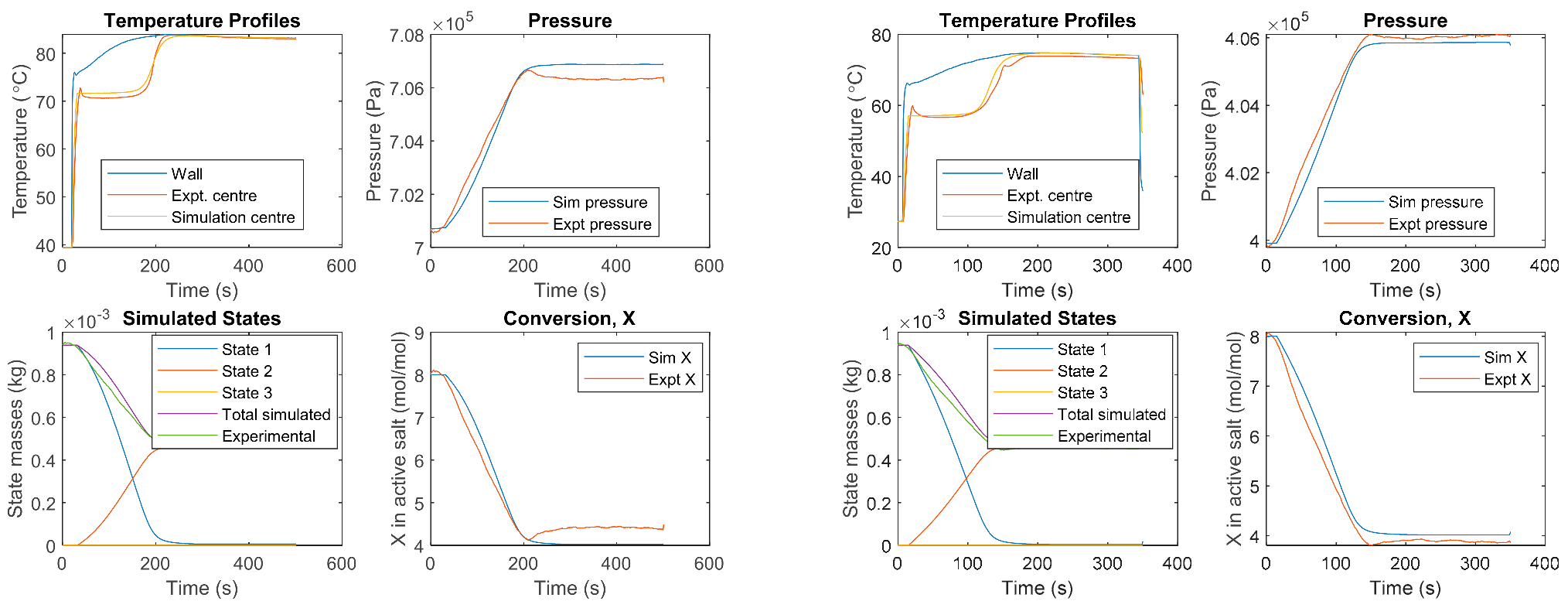 Energies 15 02058 g0a6 Energies 15 02058 g0a6