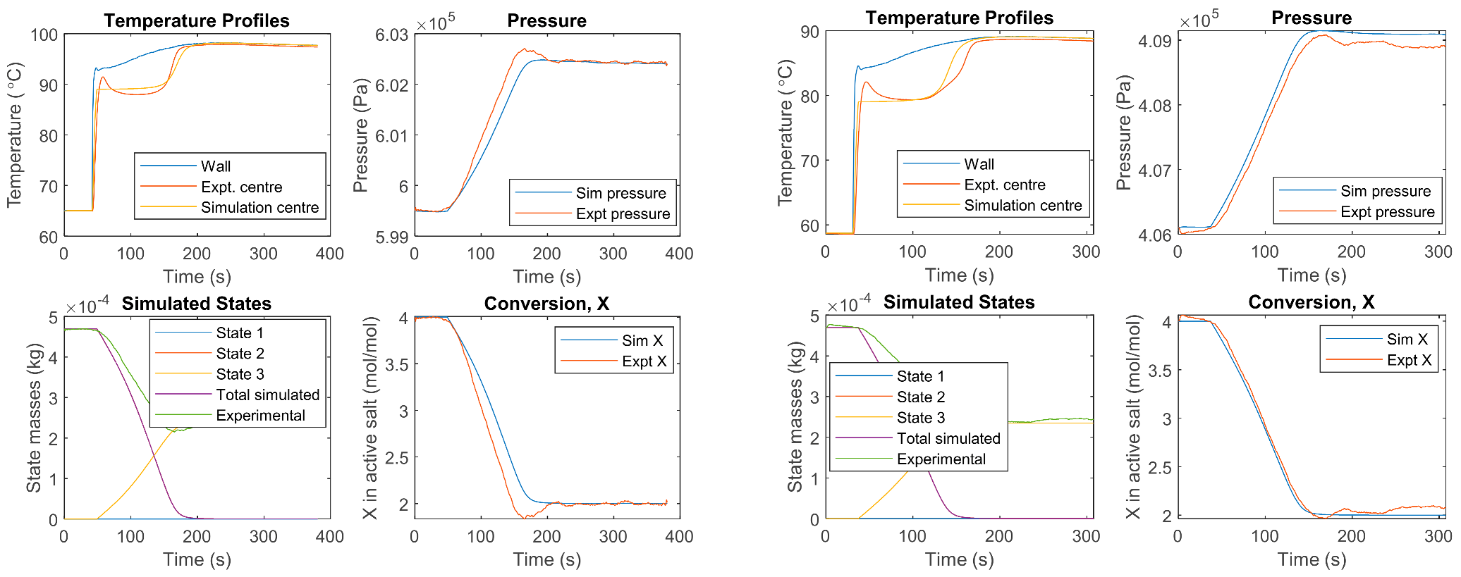Energies 15 02058 g0a7 Energies 15 02058 g0a7