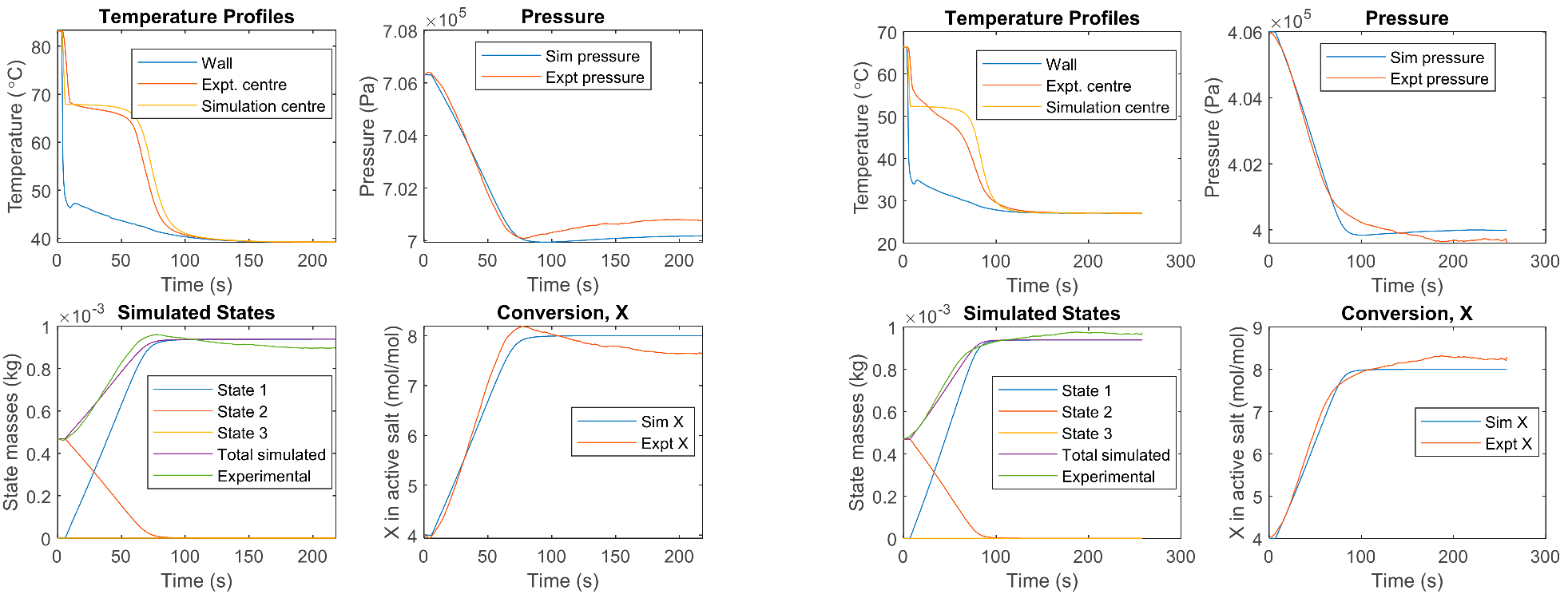 Energies 15 02058 g0a8 Energies 15 02058 g0a8