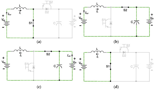 HYDRAULIC POWER SYSTEM ANALYSIS 油圧システム分析 Power distribution method for a parallel hydraulic-pneumatic