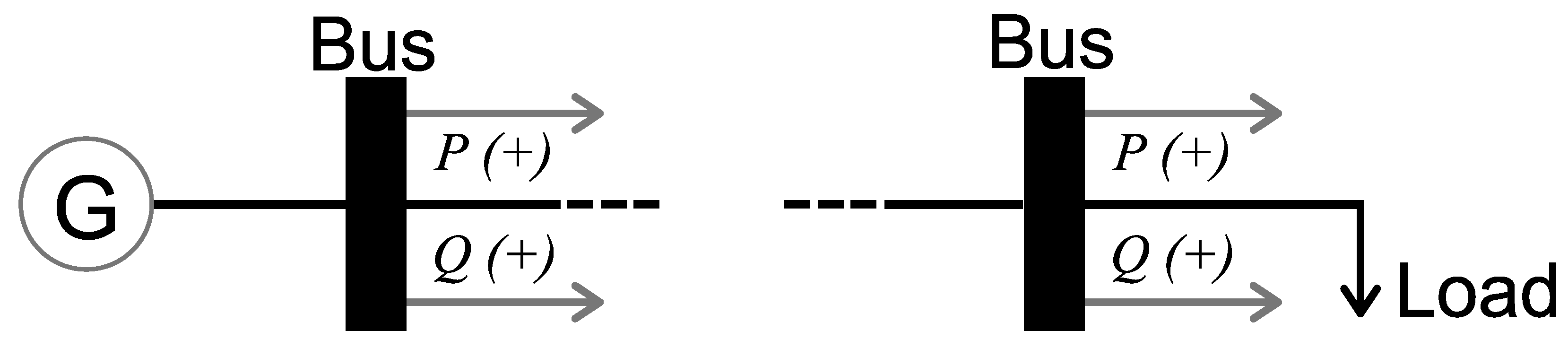 Energies 15 02060 g009 550