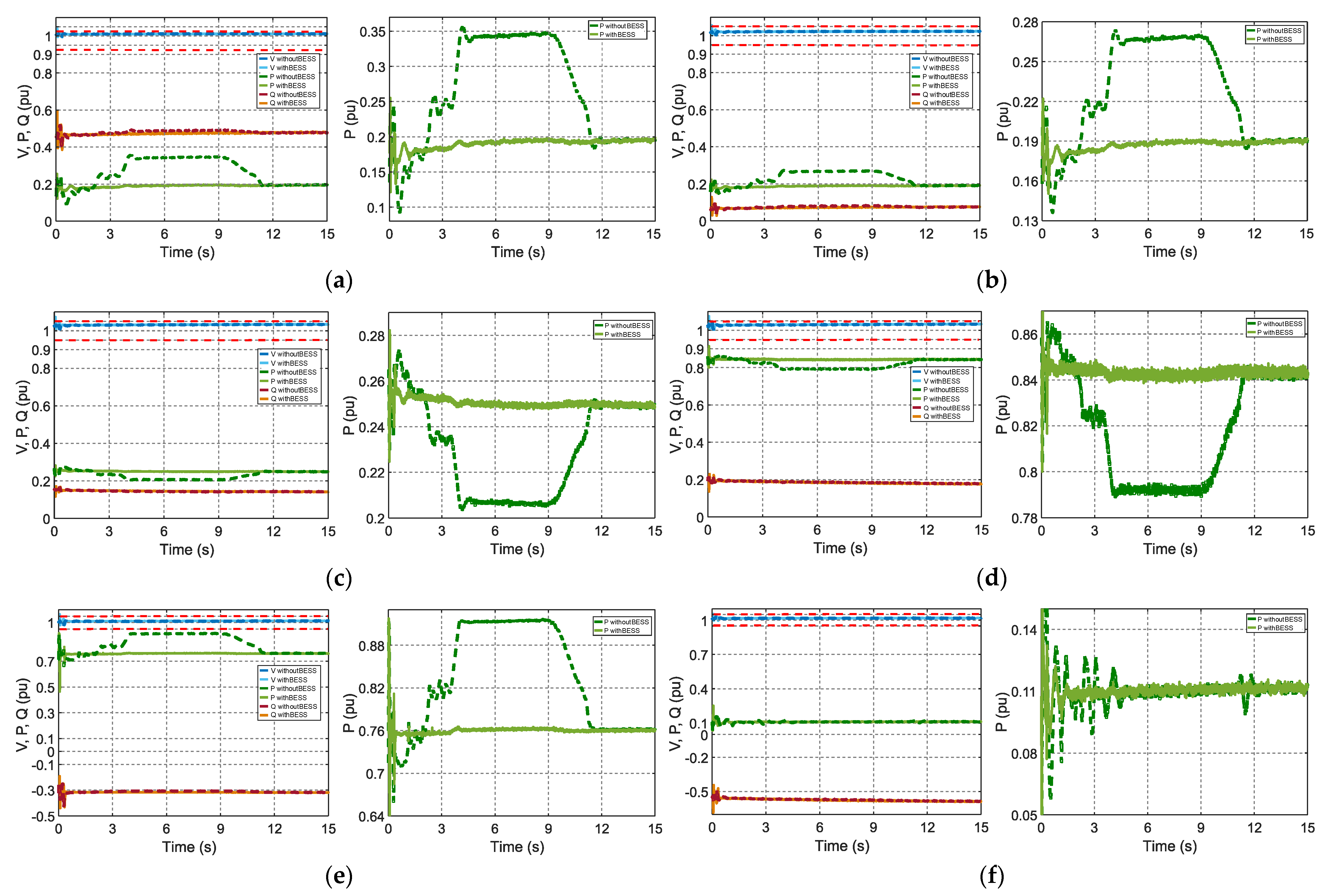 Energies 15 02060 g019 550