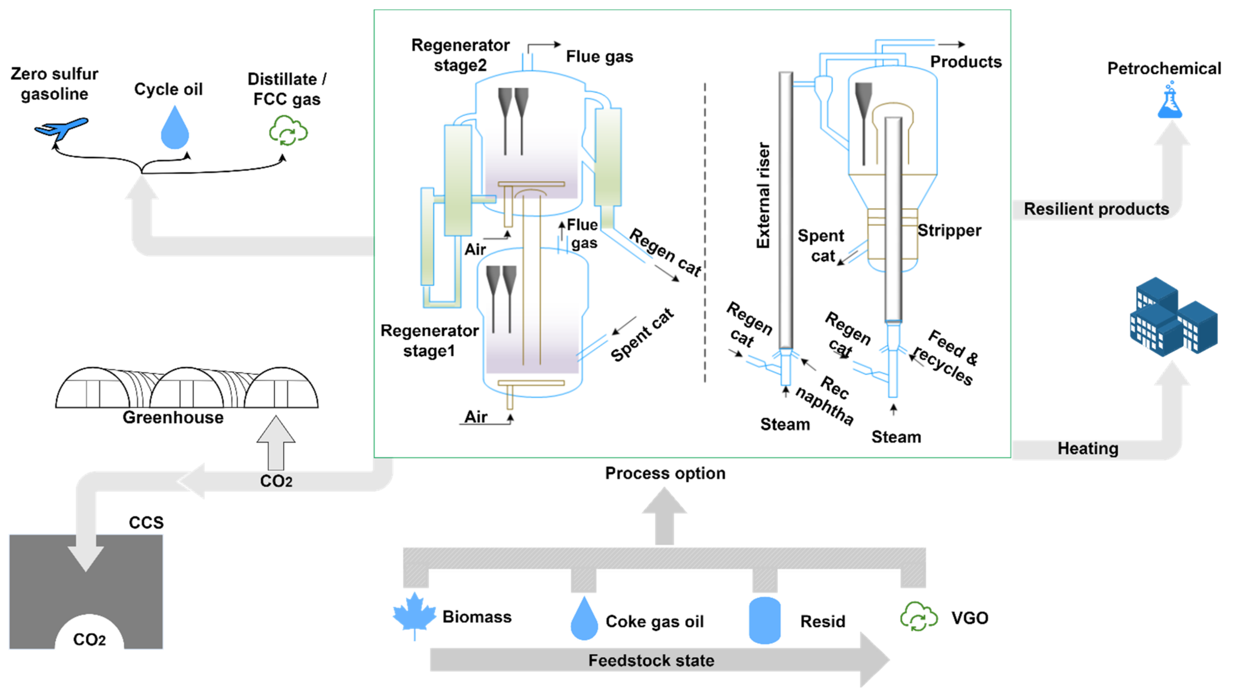 Energies 15 02061 g002 Energies 15 02061 g002