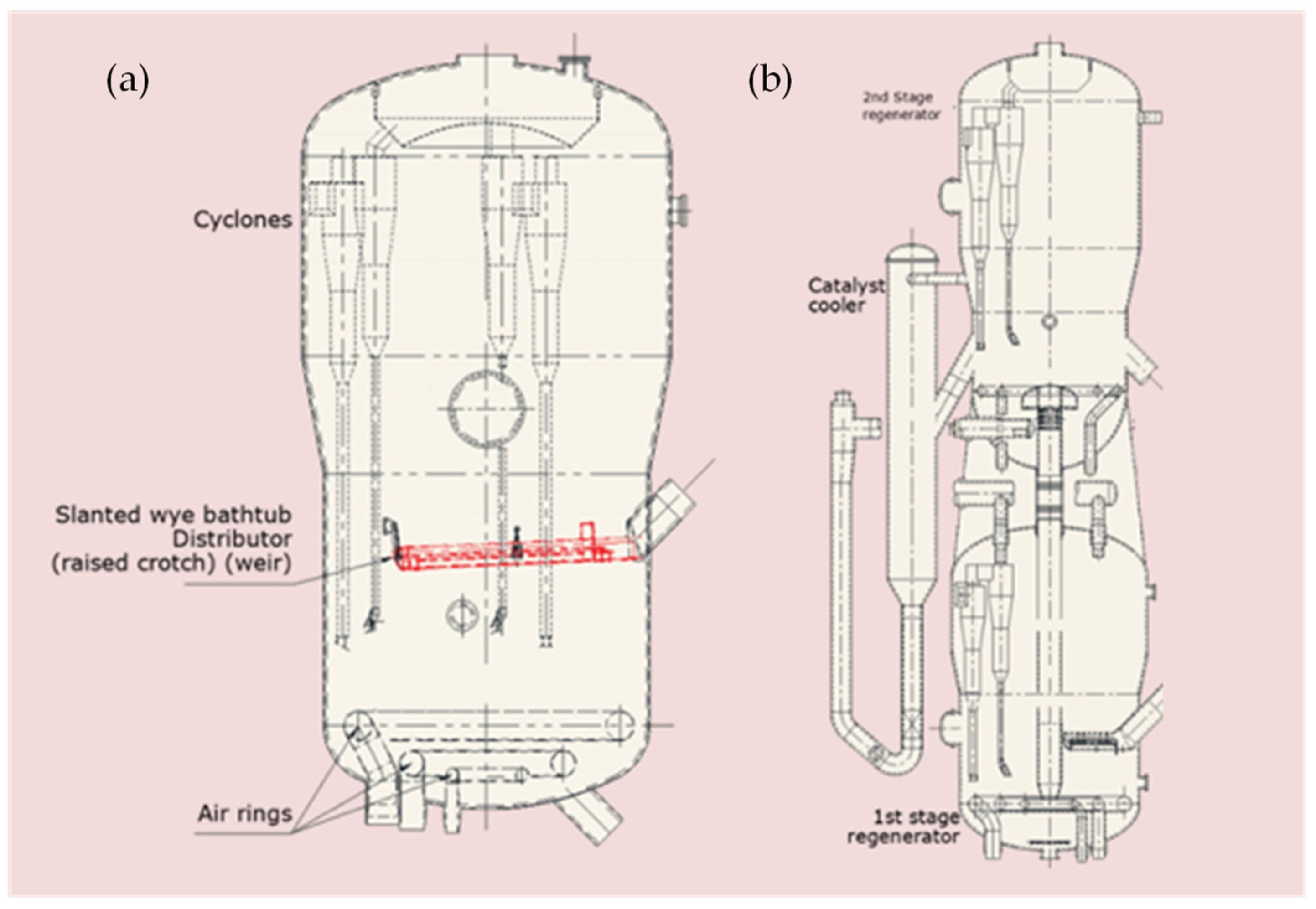 Energies 15 02061 g003 Energies 15 02061 g003