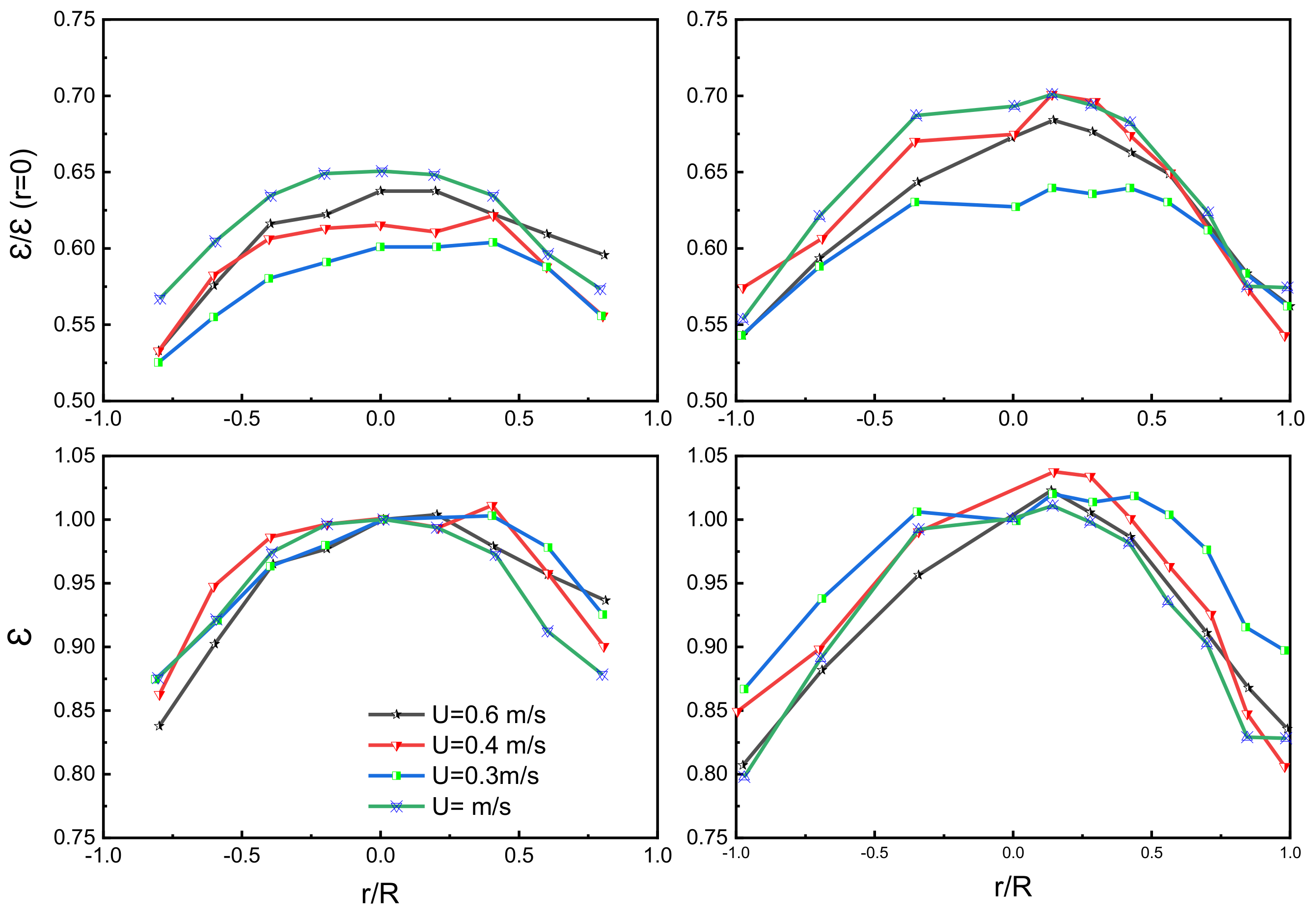 Energies 15 02061 g009 Energies 15 02061 g009