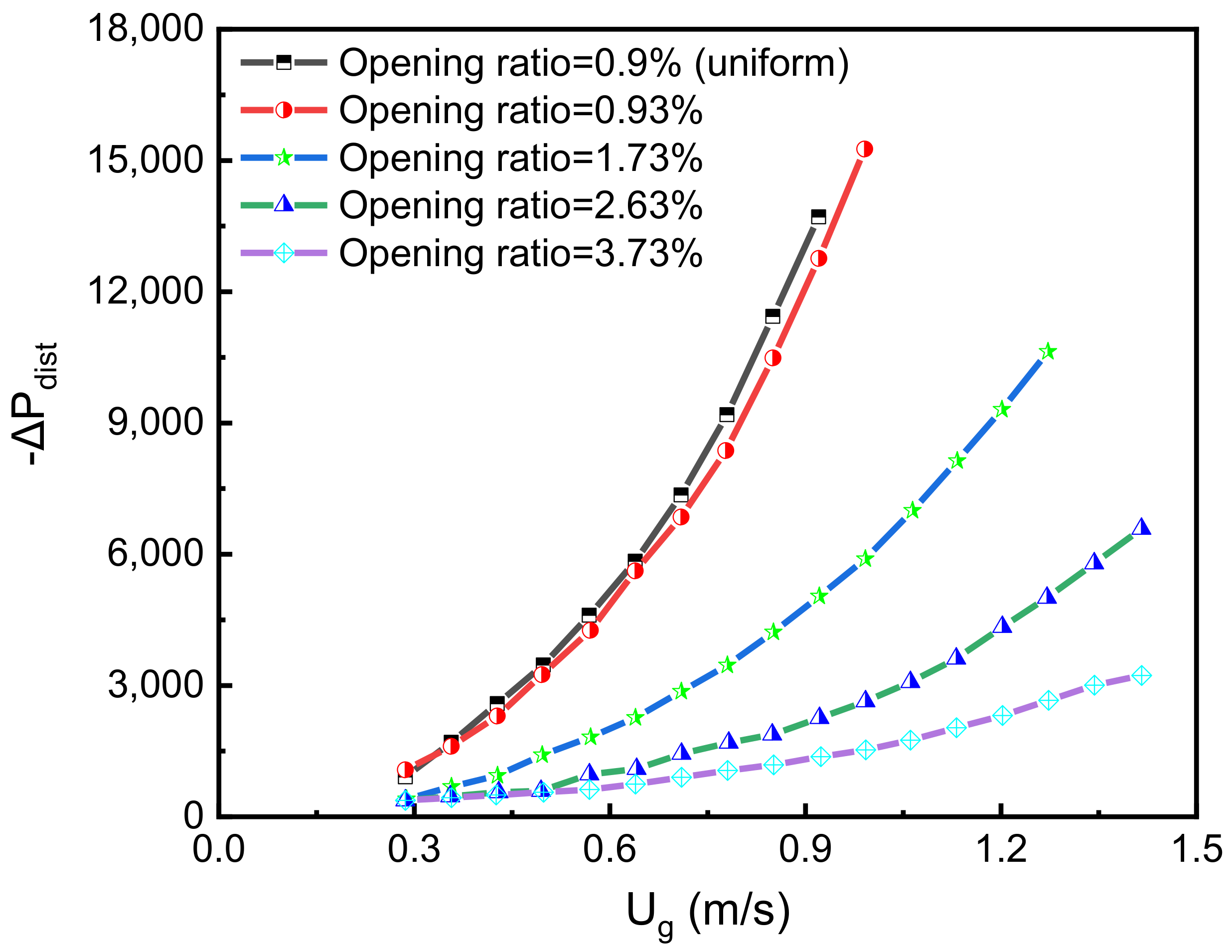 Energies 15 02061 g010 Energies 15 02061 g010