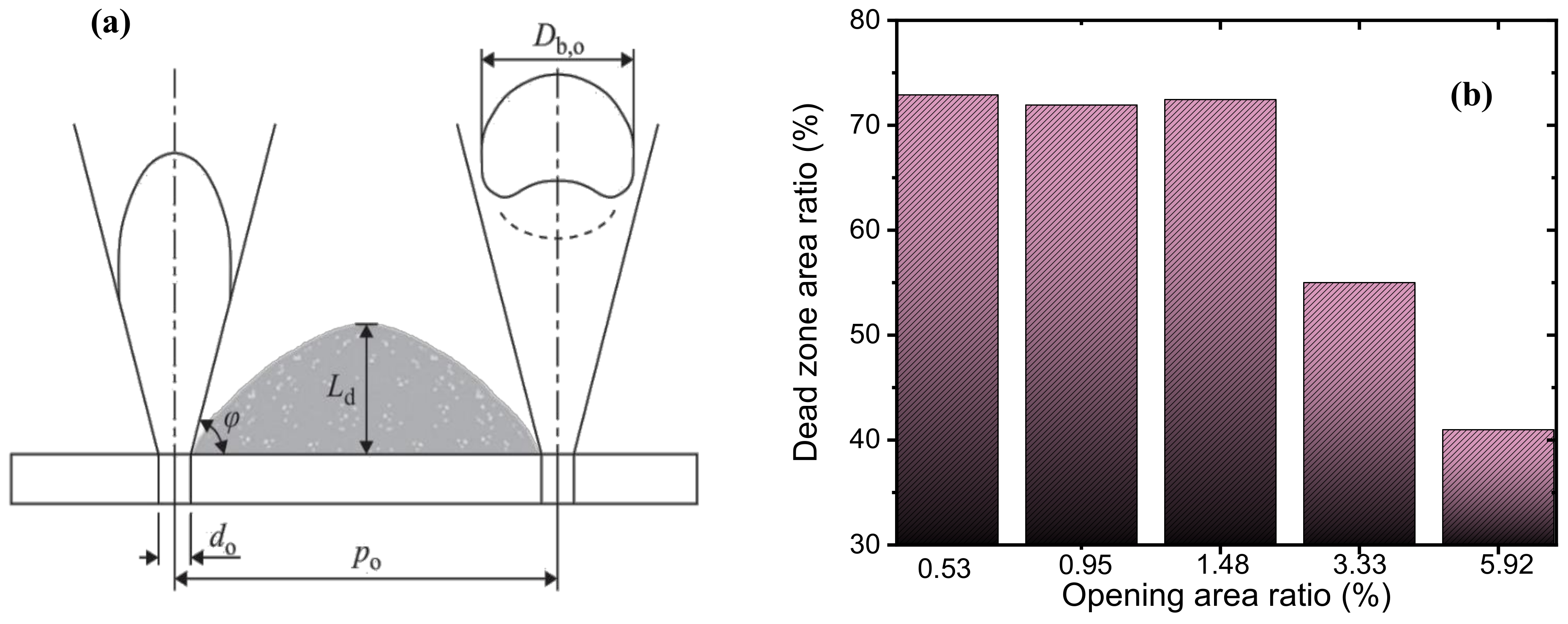 Energies 15 02061 g011 Energies 15 02061 g011