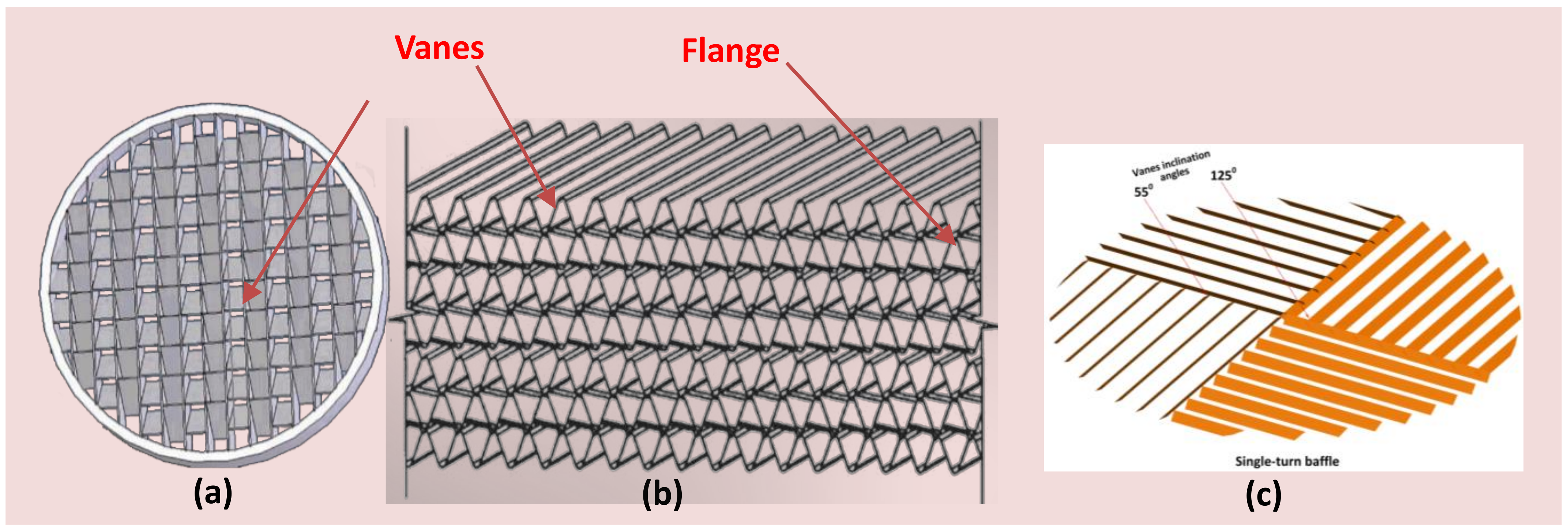 Energies 15 02061 g017 Energies 15 02061 g017