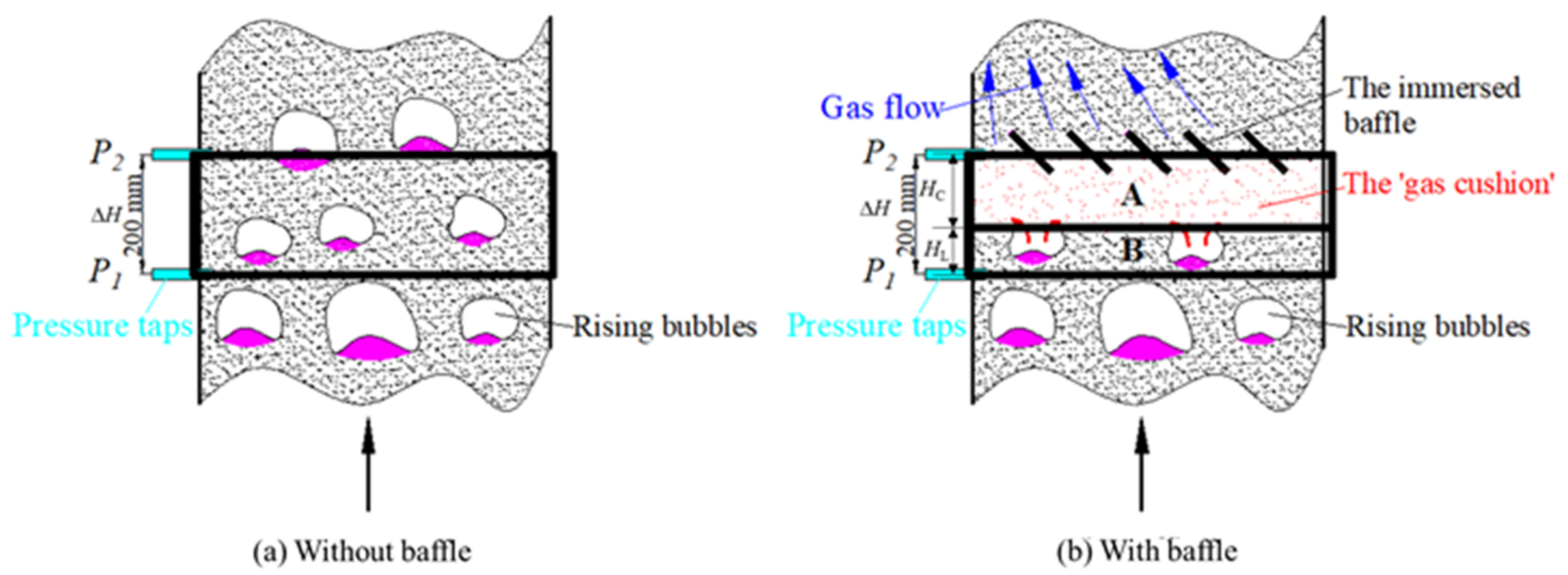 Energies 15 02061 g018 Energies 15 02061 g018