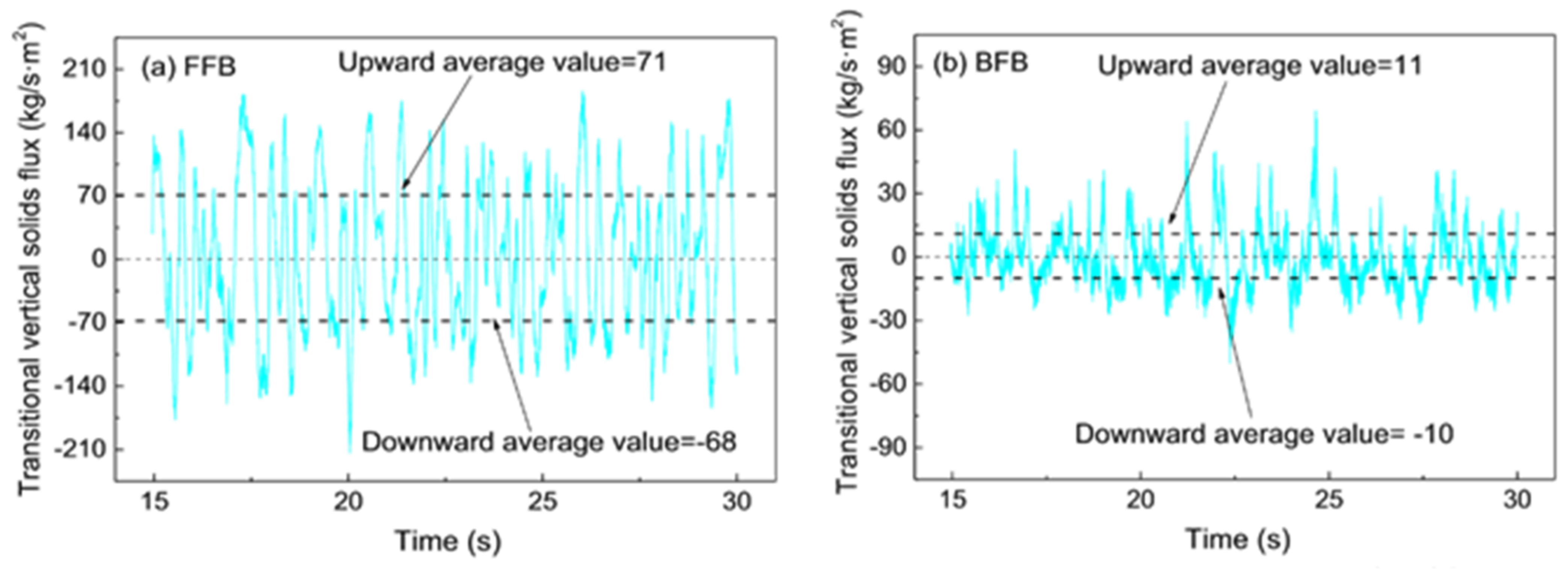 Energies 15 02061 g019 Energies 15 02061 g019