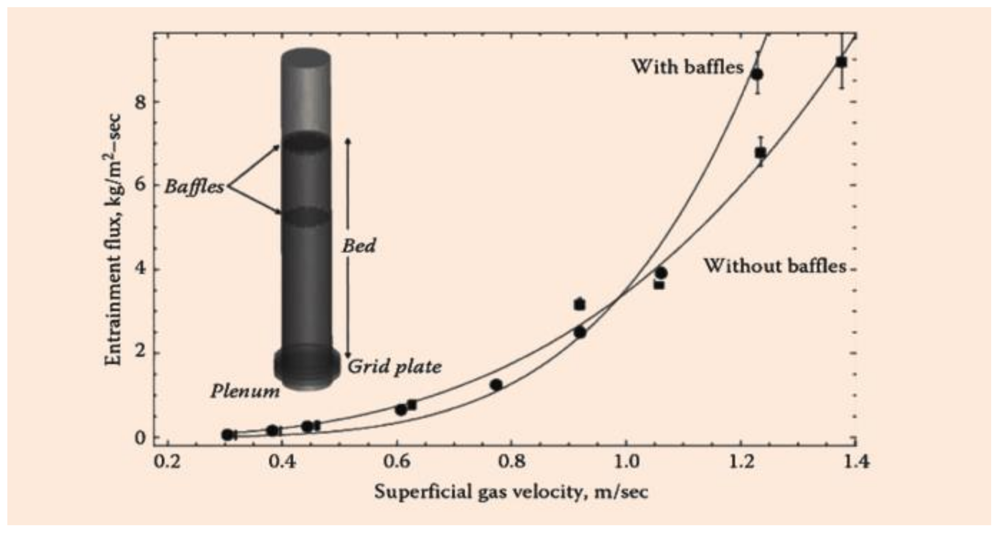 Energies 15 02061 g020 Energies 15 02061 g020
