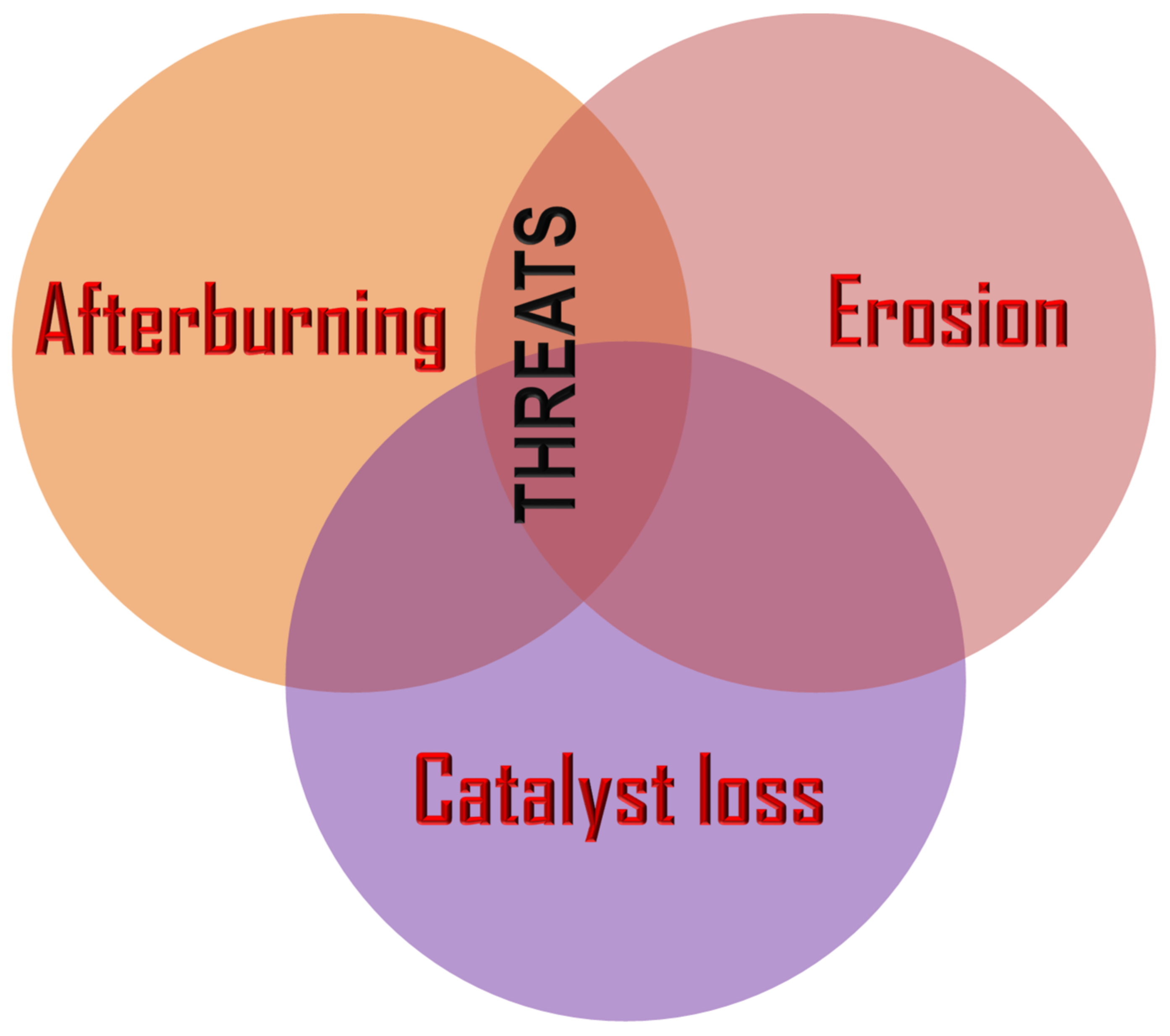 Energies 15 02061 g021 Energies 15 02061 g021