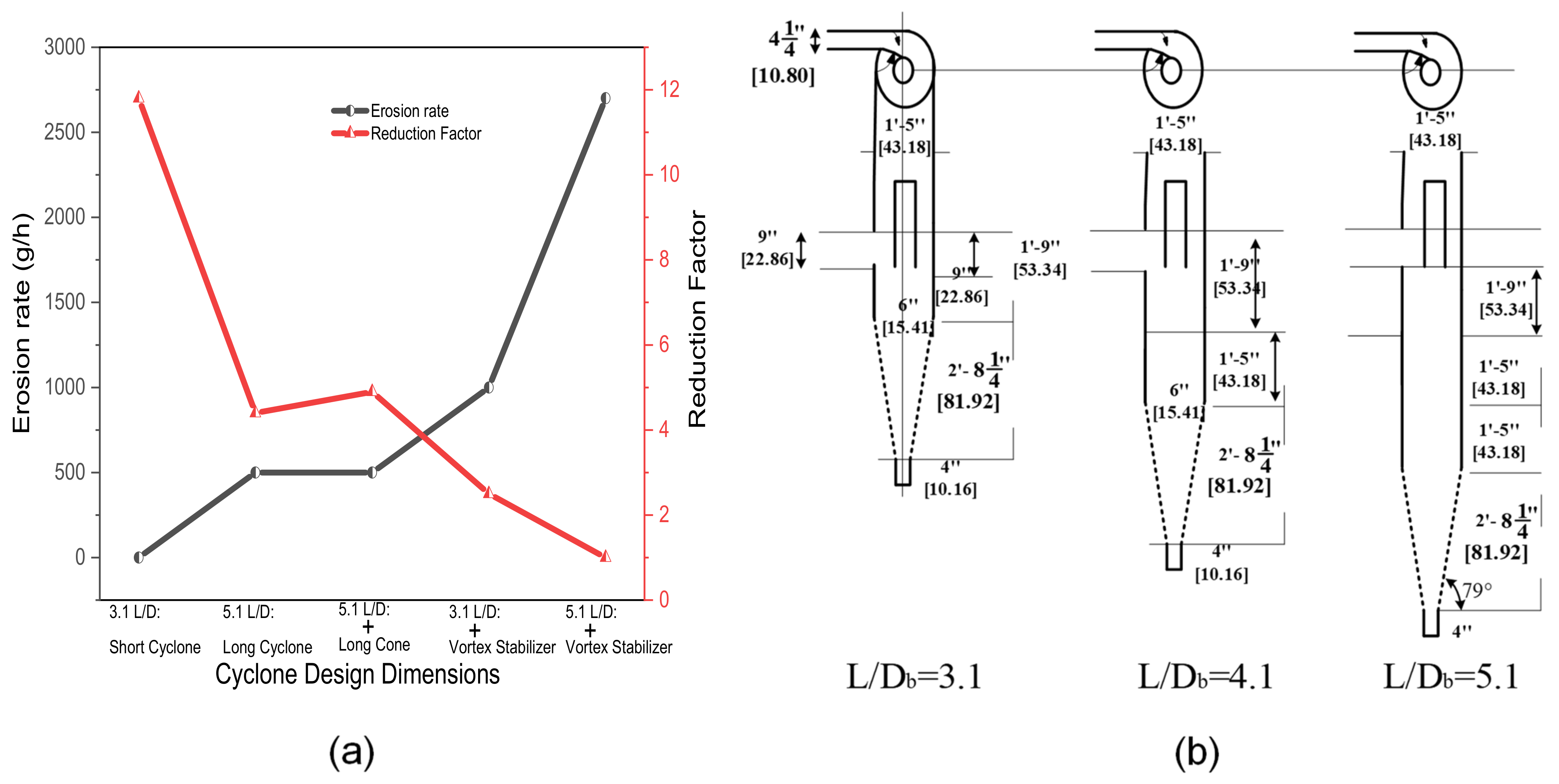 Energies 15 02061 g024 Energies 15 02061 g024
