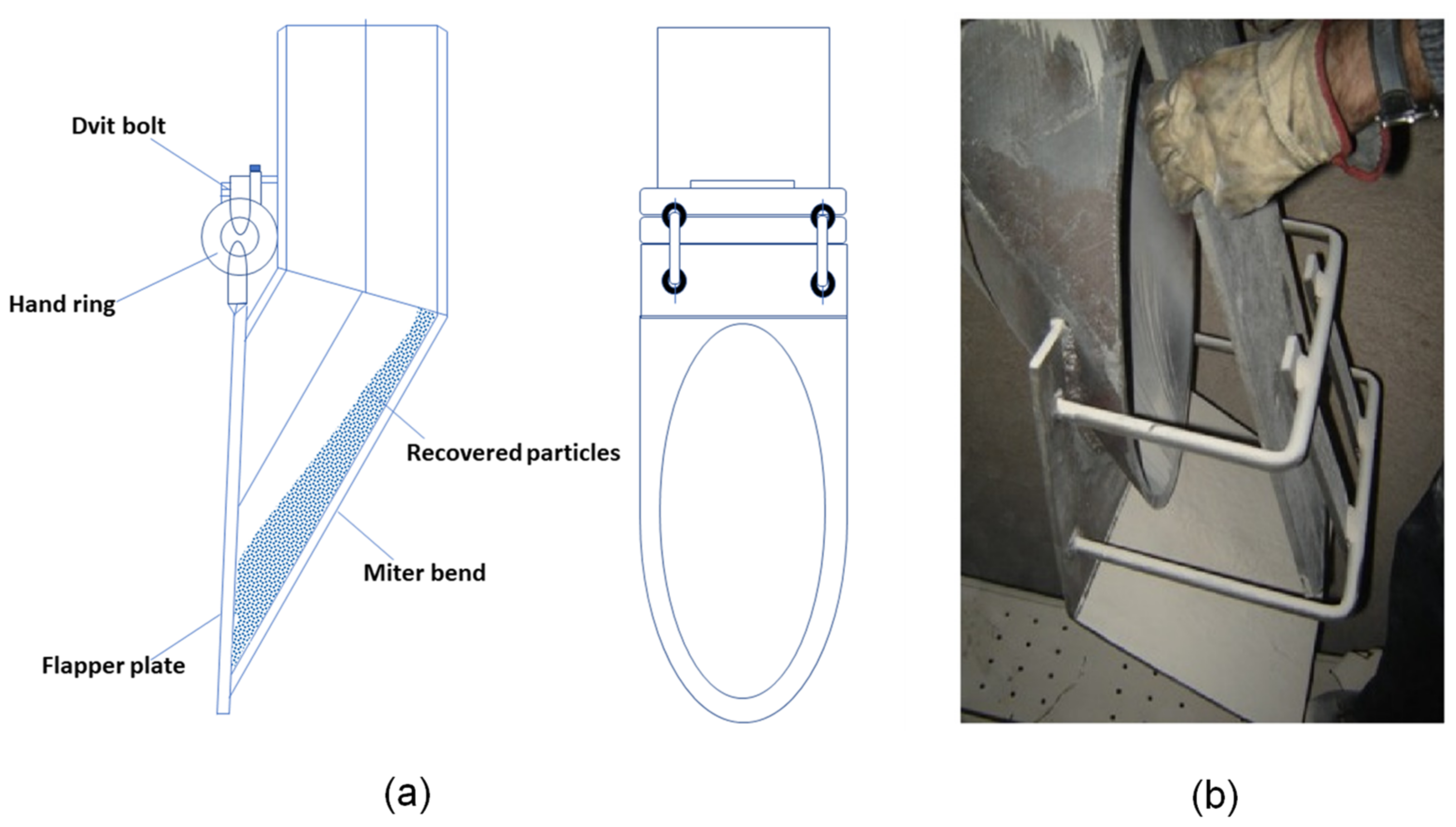 Energies 15 02061 g026 Energies 15 02061 g026