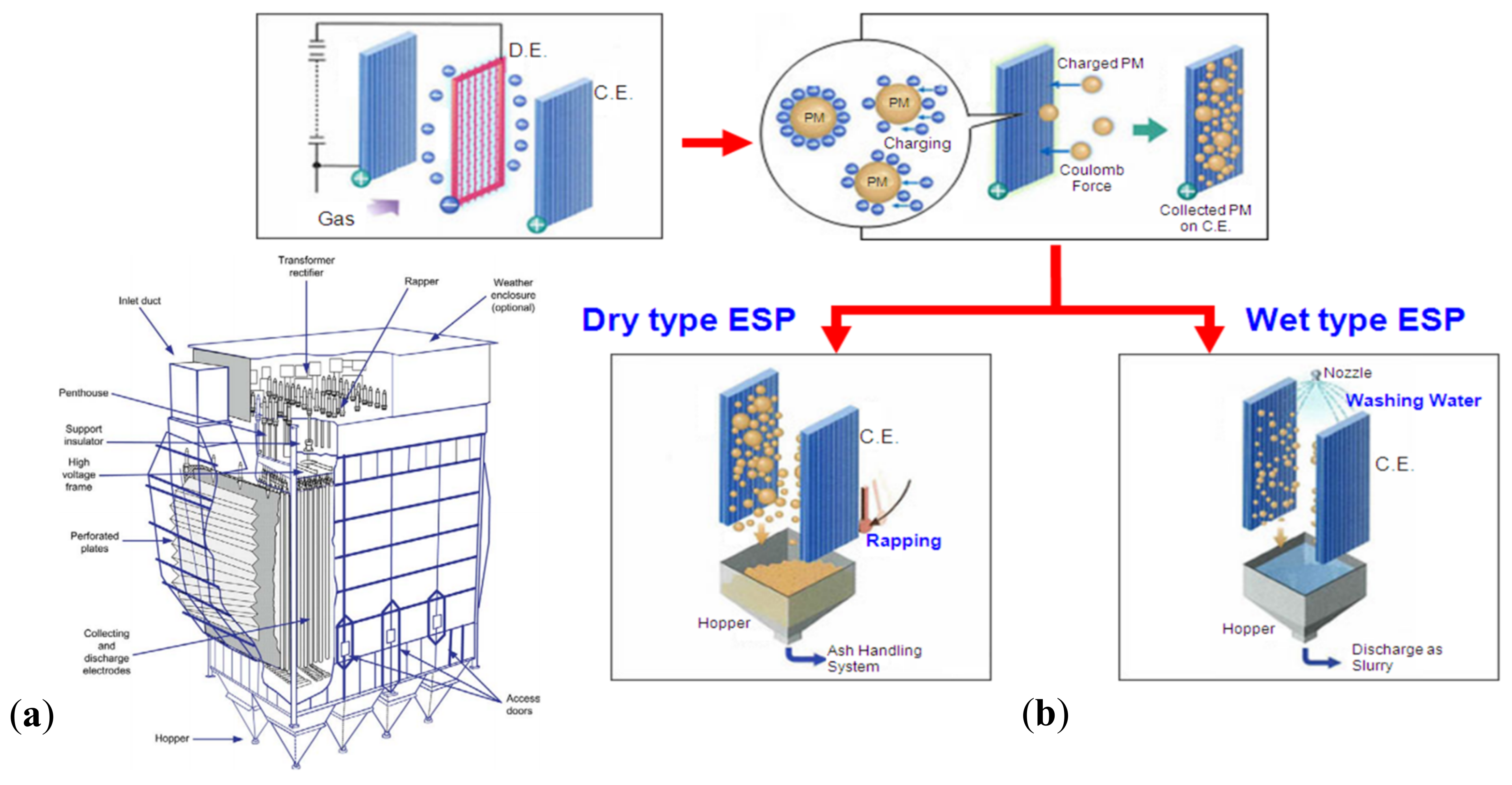 Energies 15 02061 g027 Energies 15 02061 g027