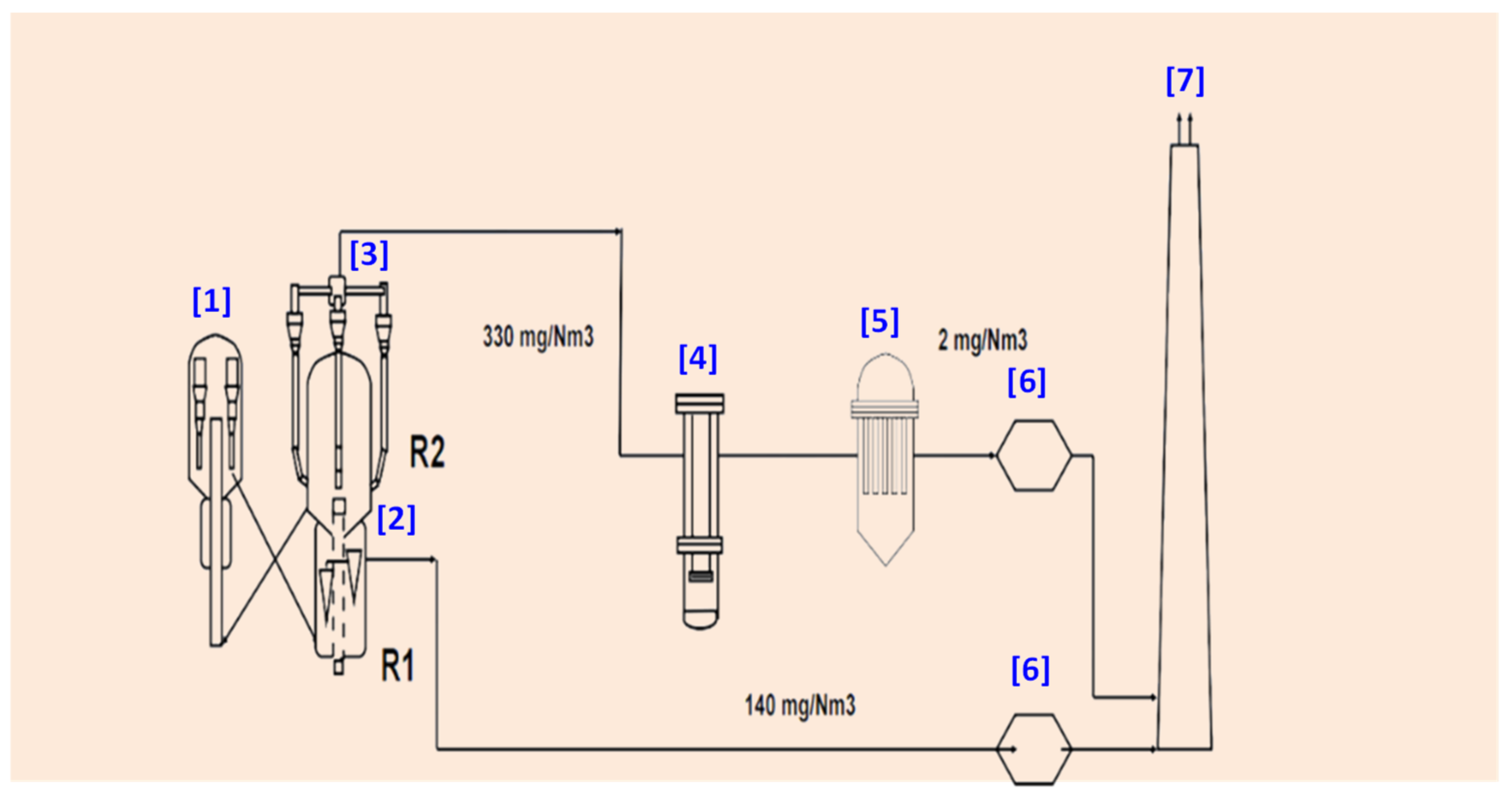 Energies 15 02061 g029 Energies 15 02061 g029