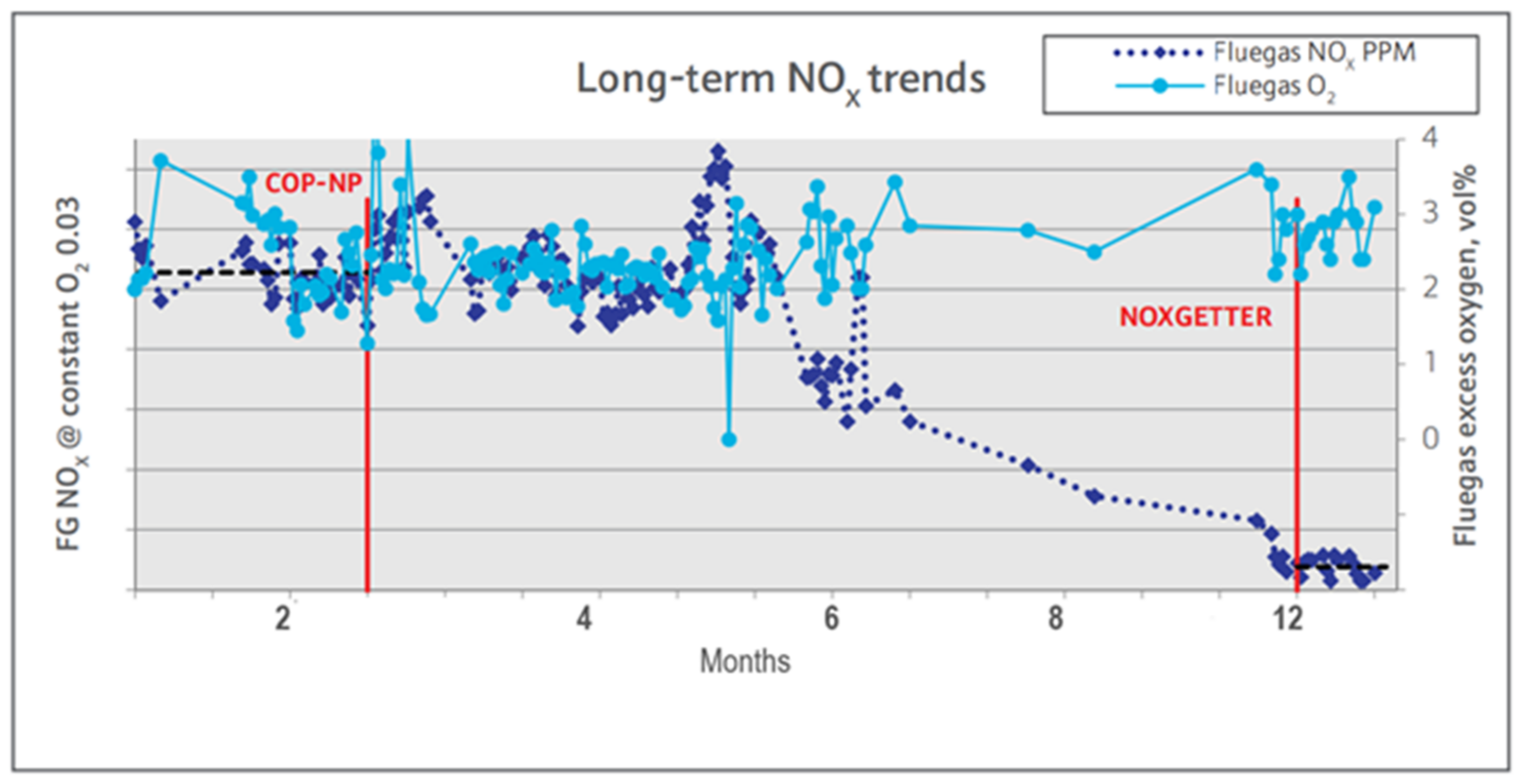 Energies 15 02061 g032 Energies 15 02061 g032