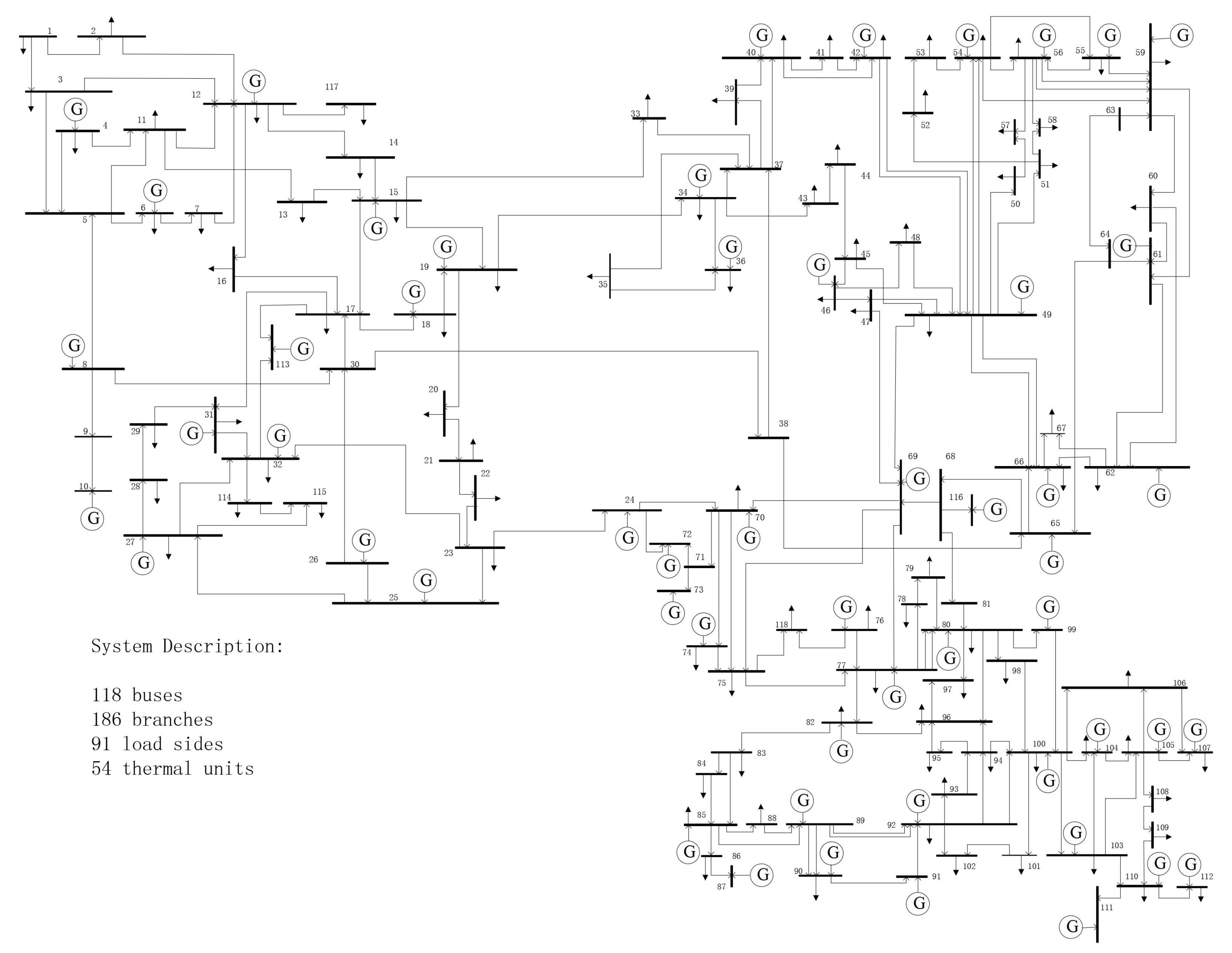 Energies 15 02062 g002