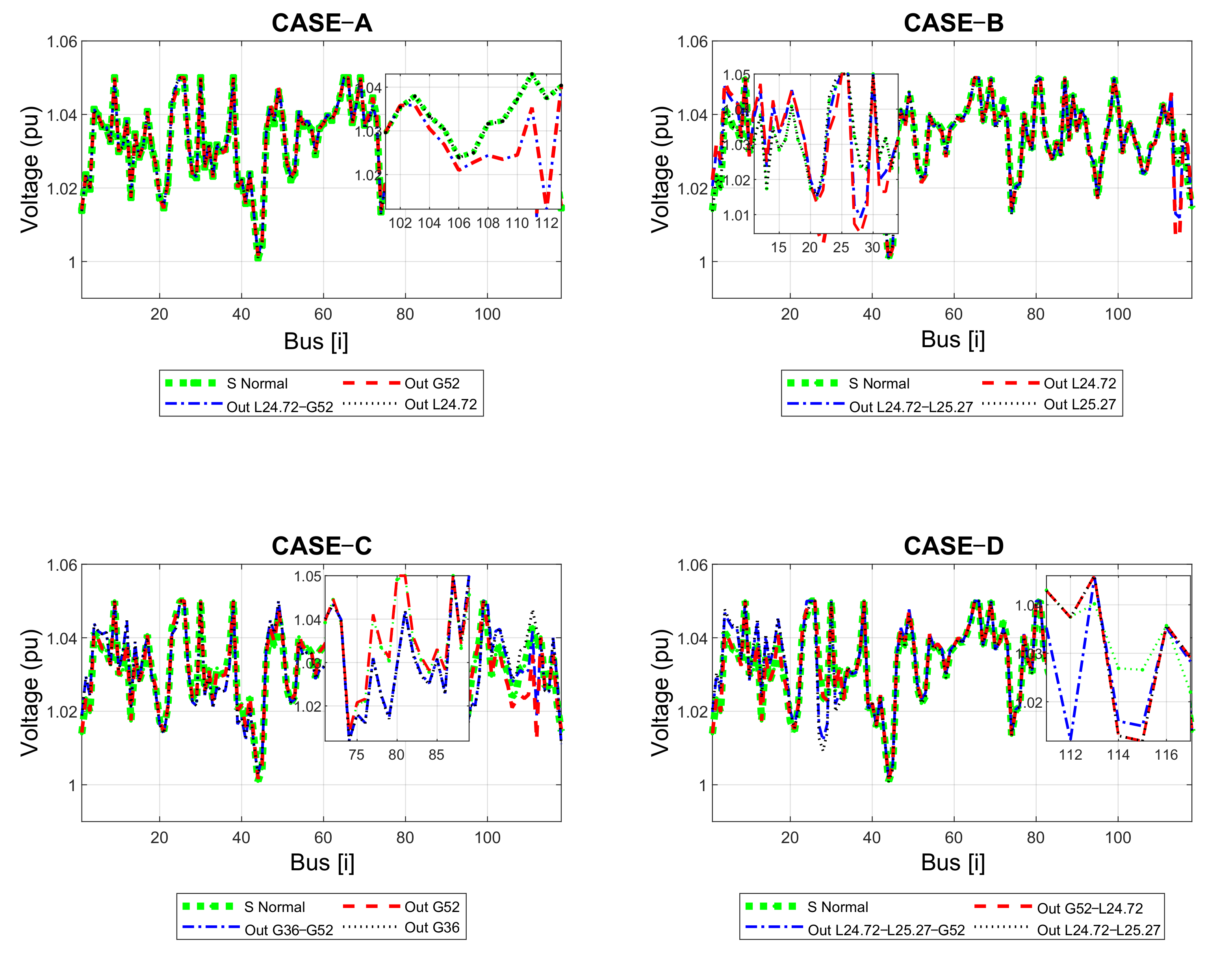Energies 15 02062 g004