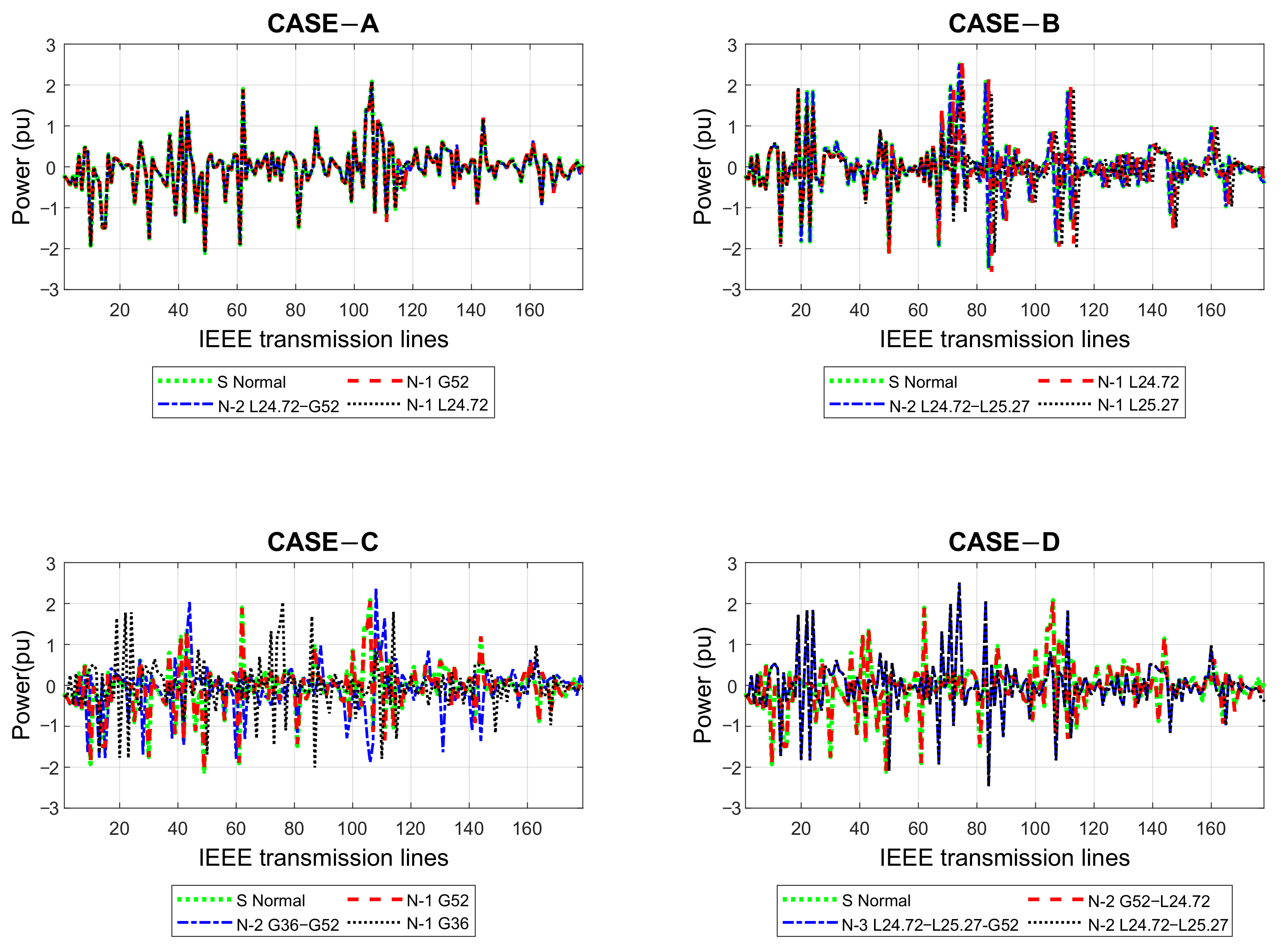 Energies 15 02062 g006