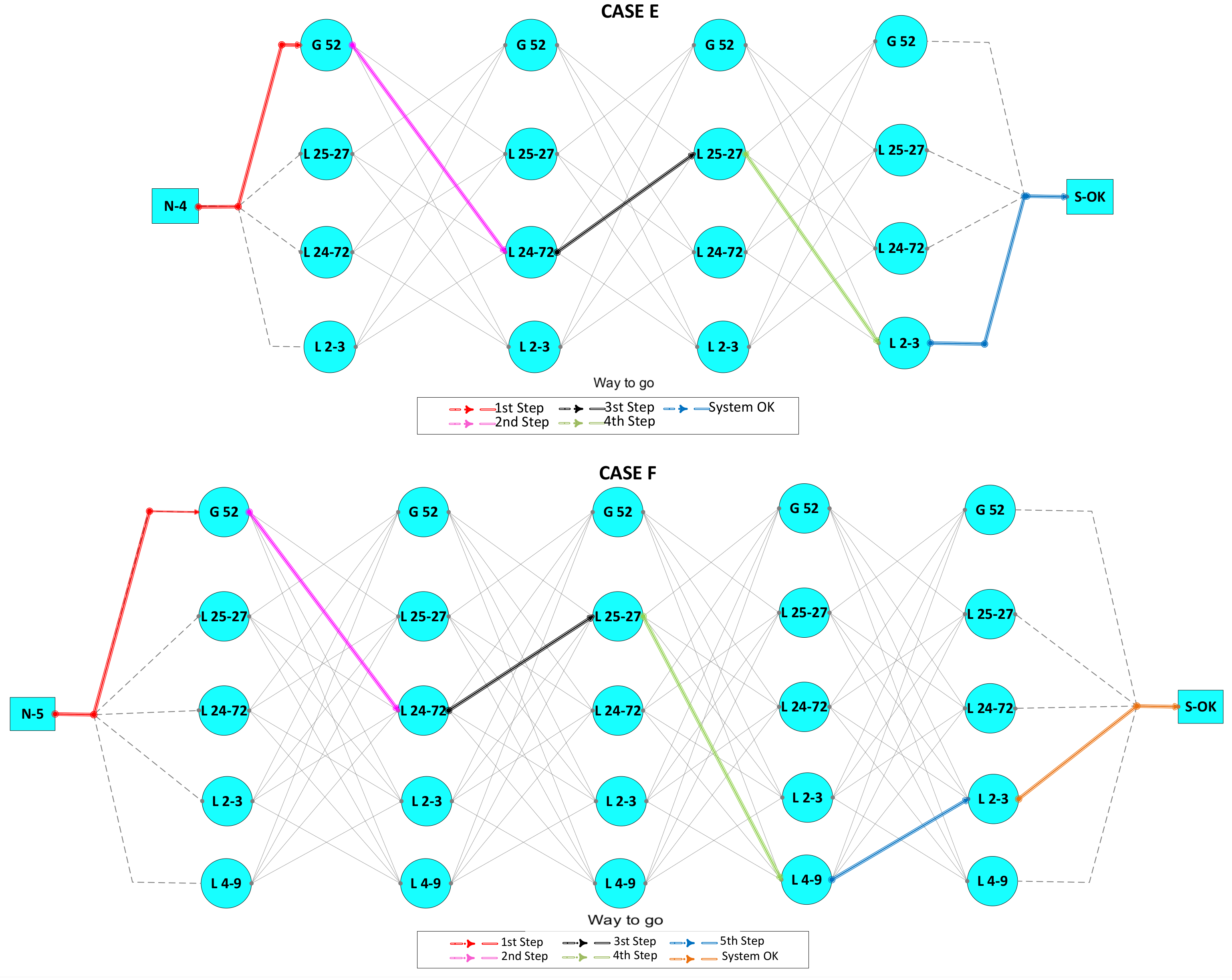 Energies 15 02062 g008