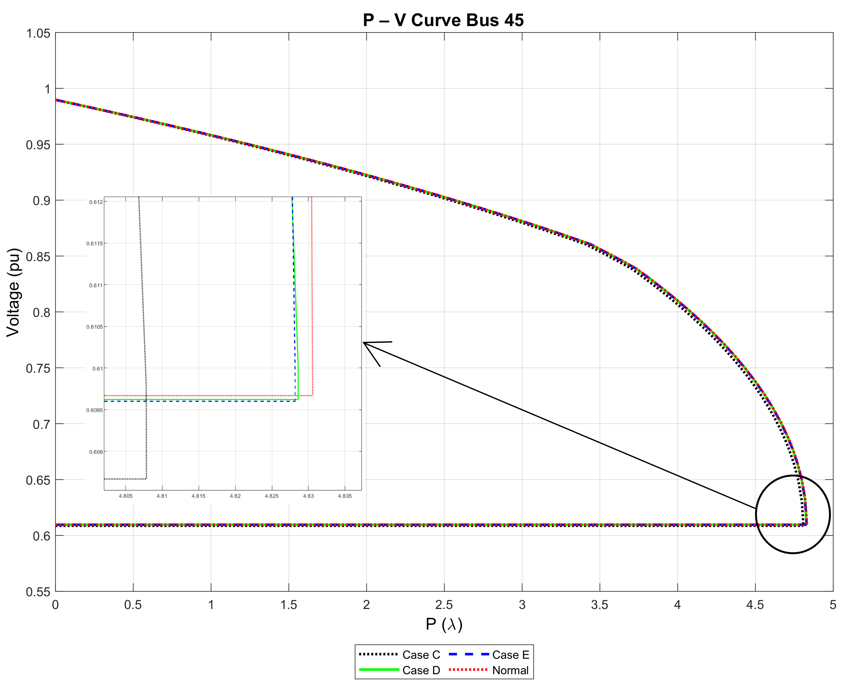 Energies 15 02062 g009