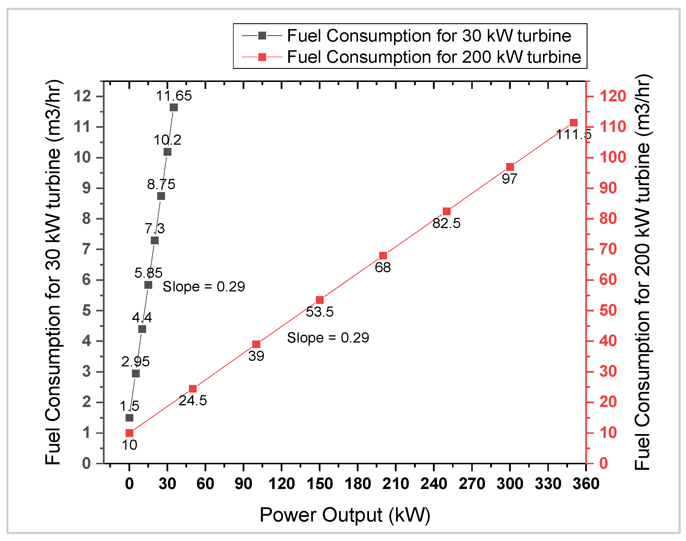 Energies 15 02063 g004