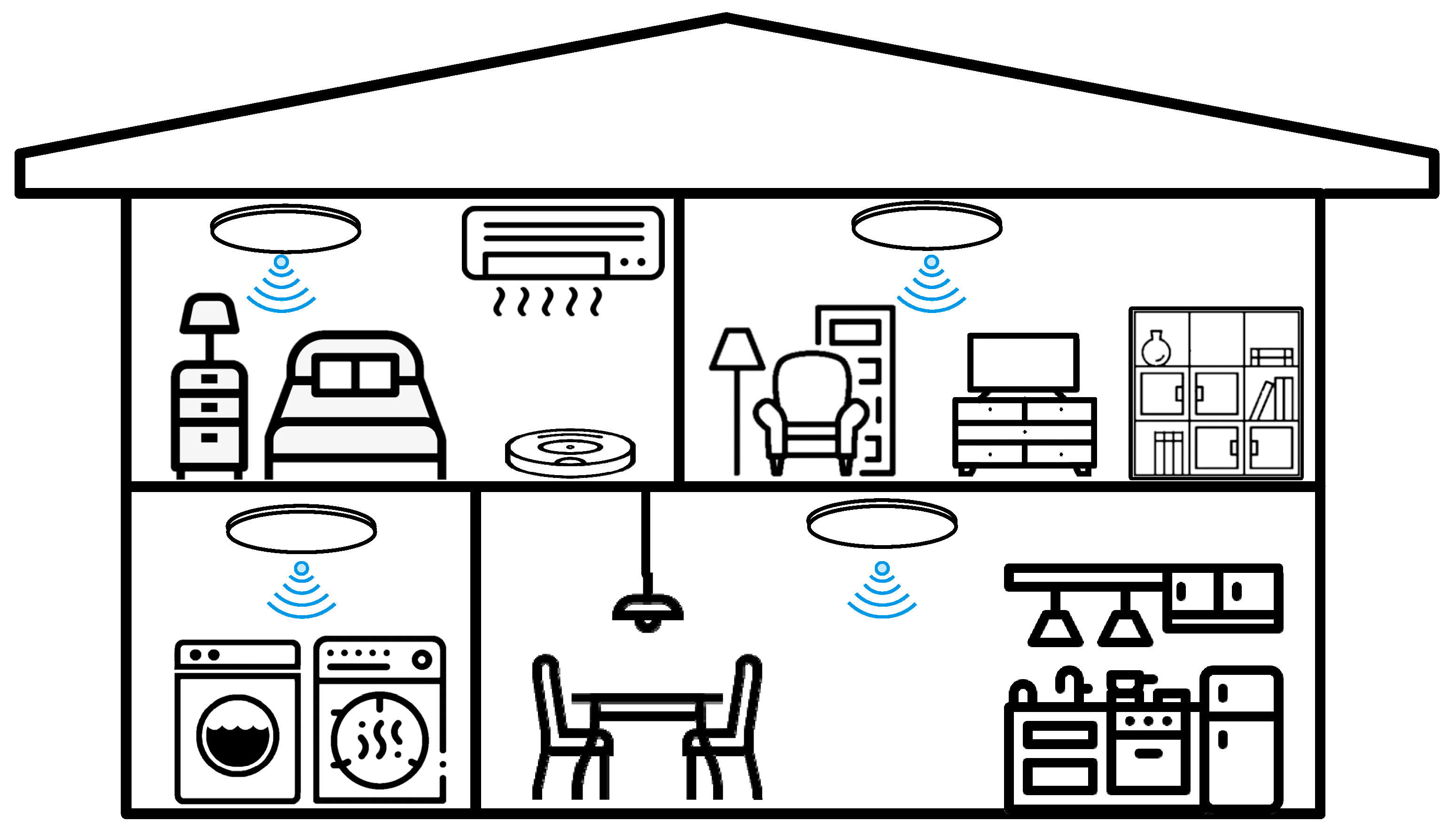 Energies 15 02068 g001