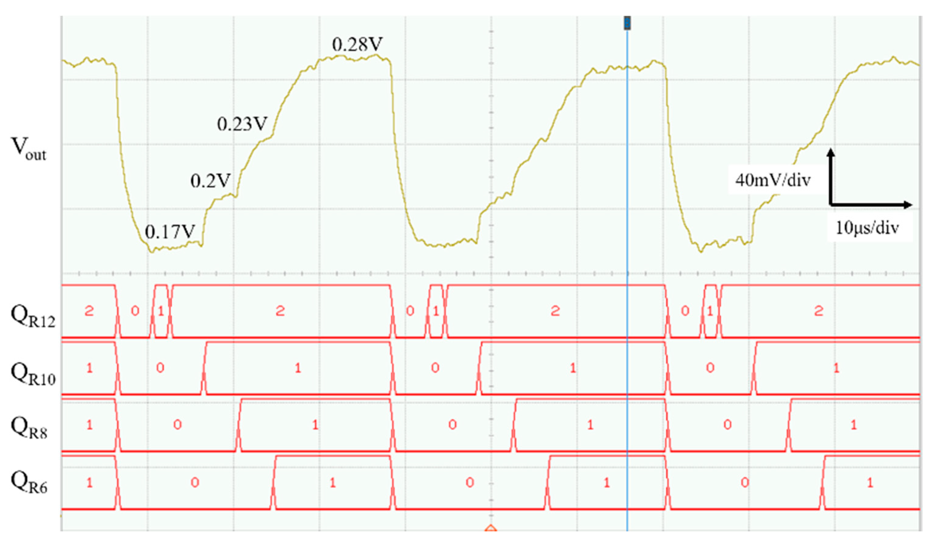 Energies 15 02068 g009