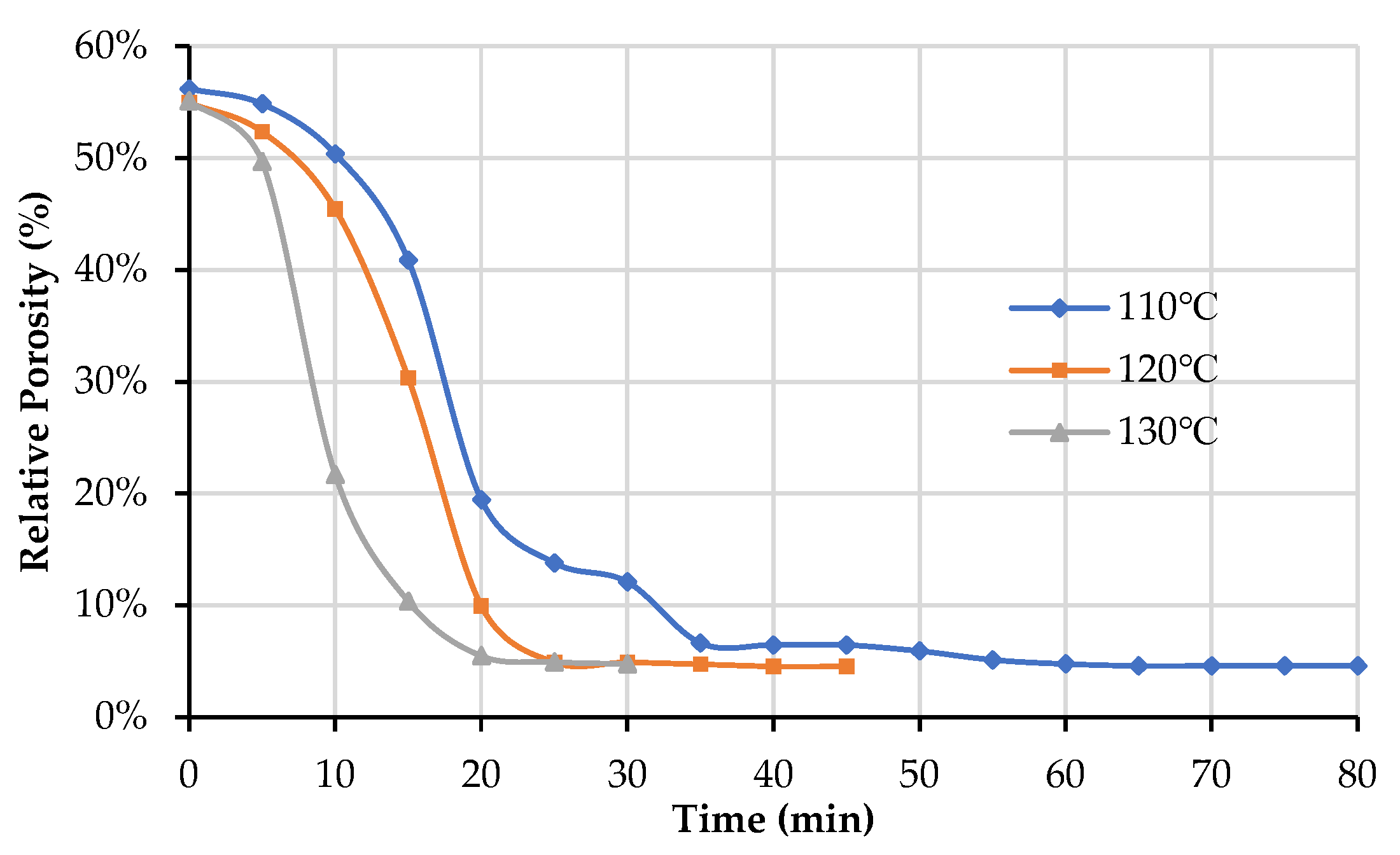 Energies 15 02069 g009 550