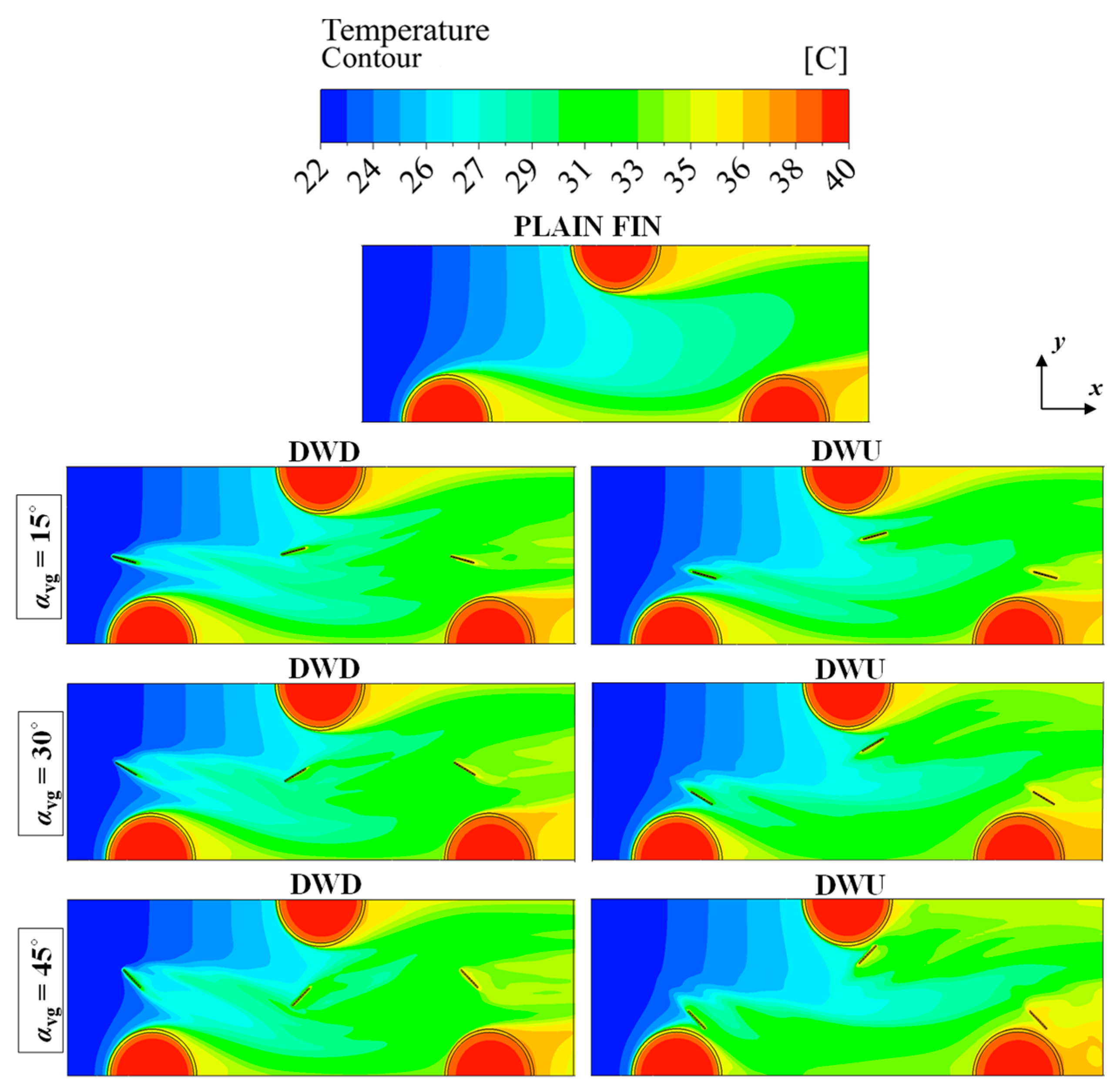 Energies 15 02070 g014
